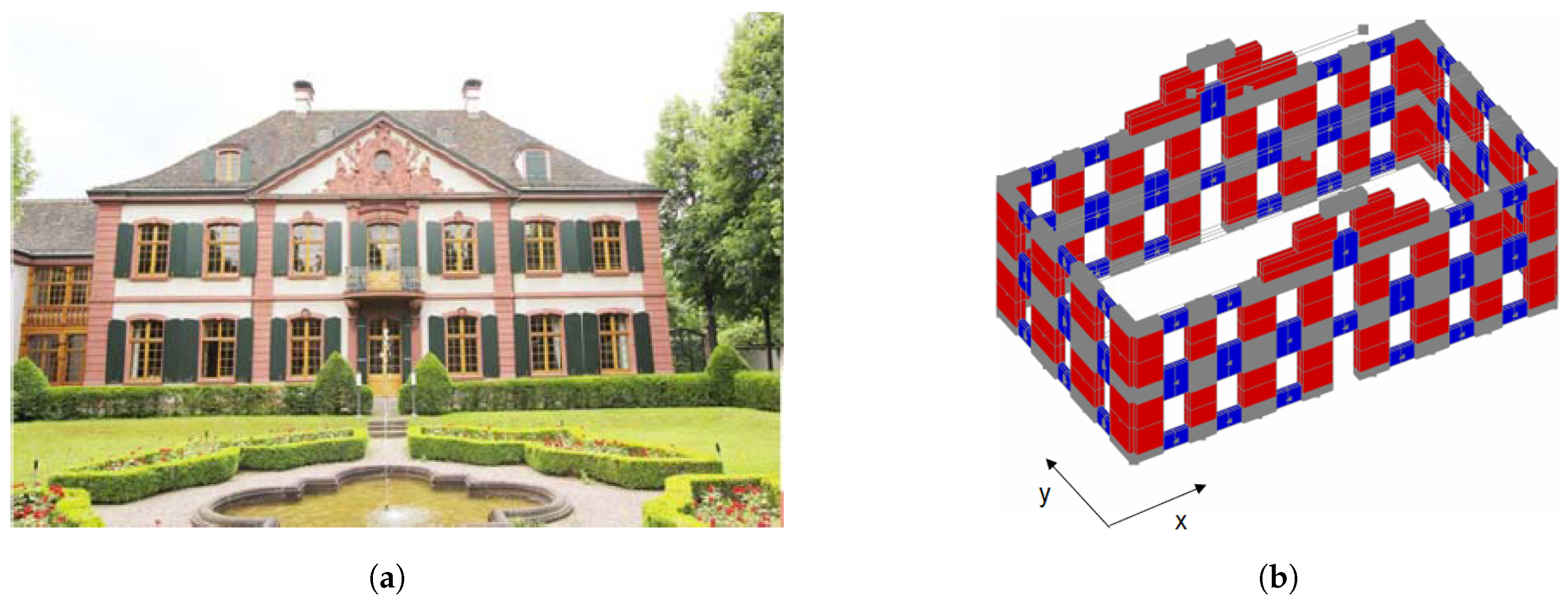 Applsci 11 02280 g002 Applsci 11 02280 g002