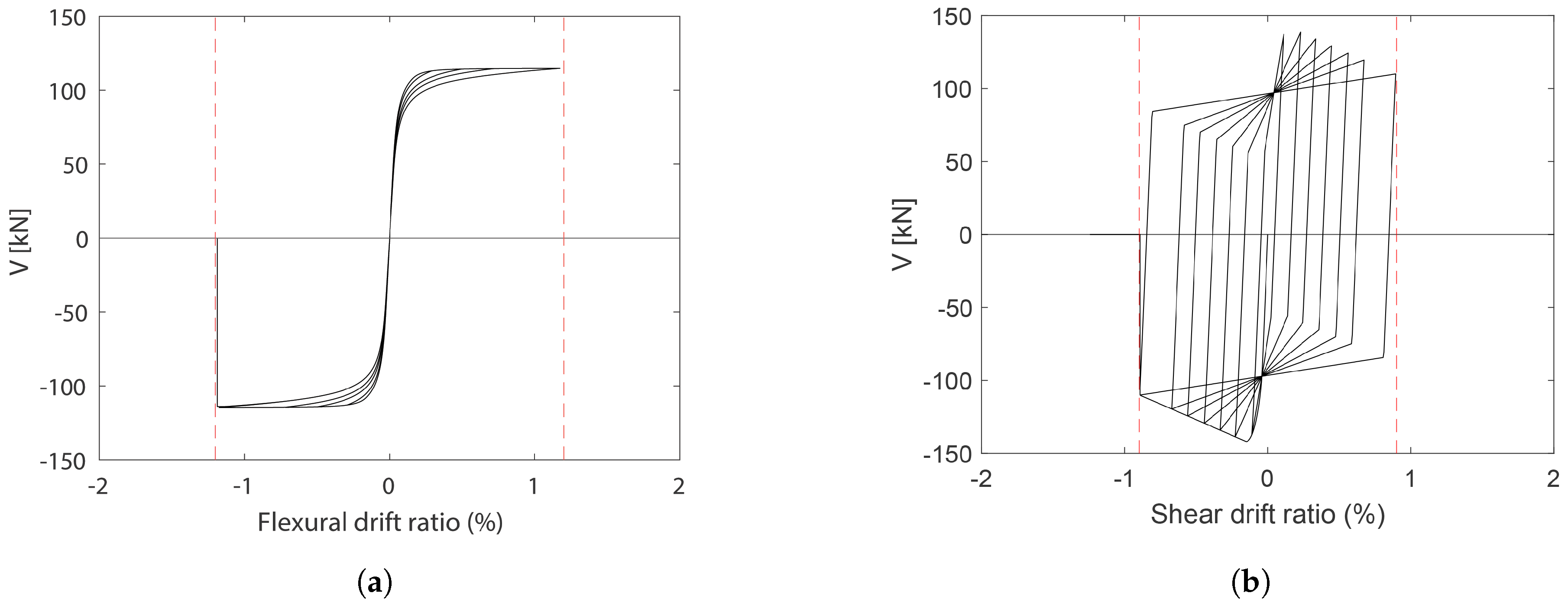 Applsci 11 02280 g006 Applsci 11 02280 g006
