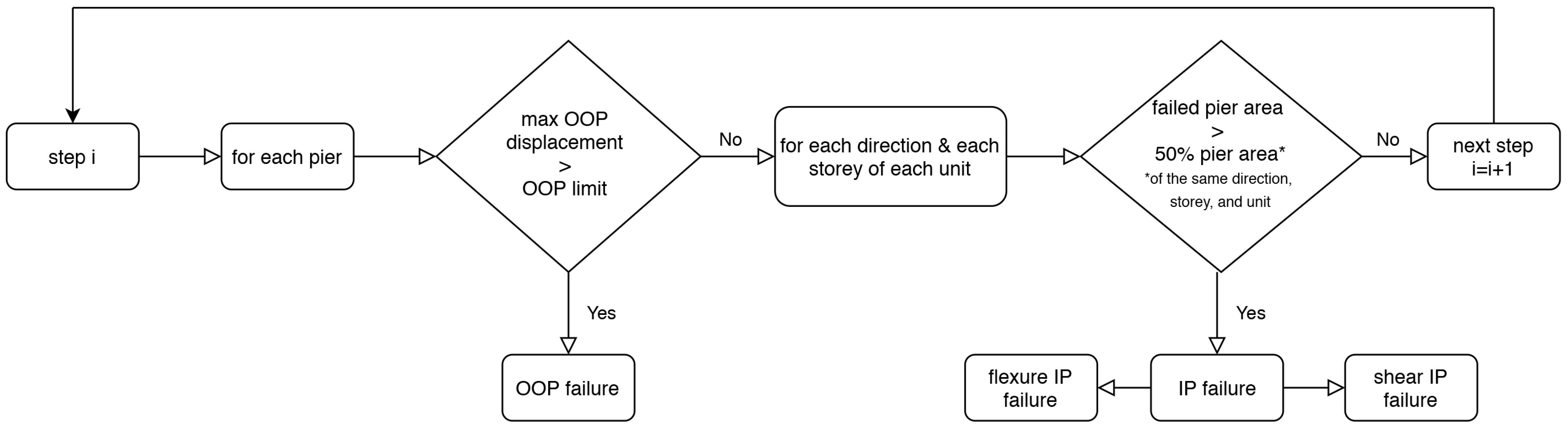 Applsci 11 02280 g007 Applsci 11 02280 g007