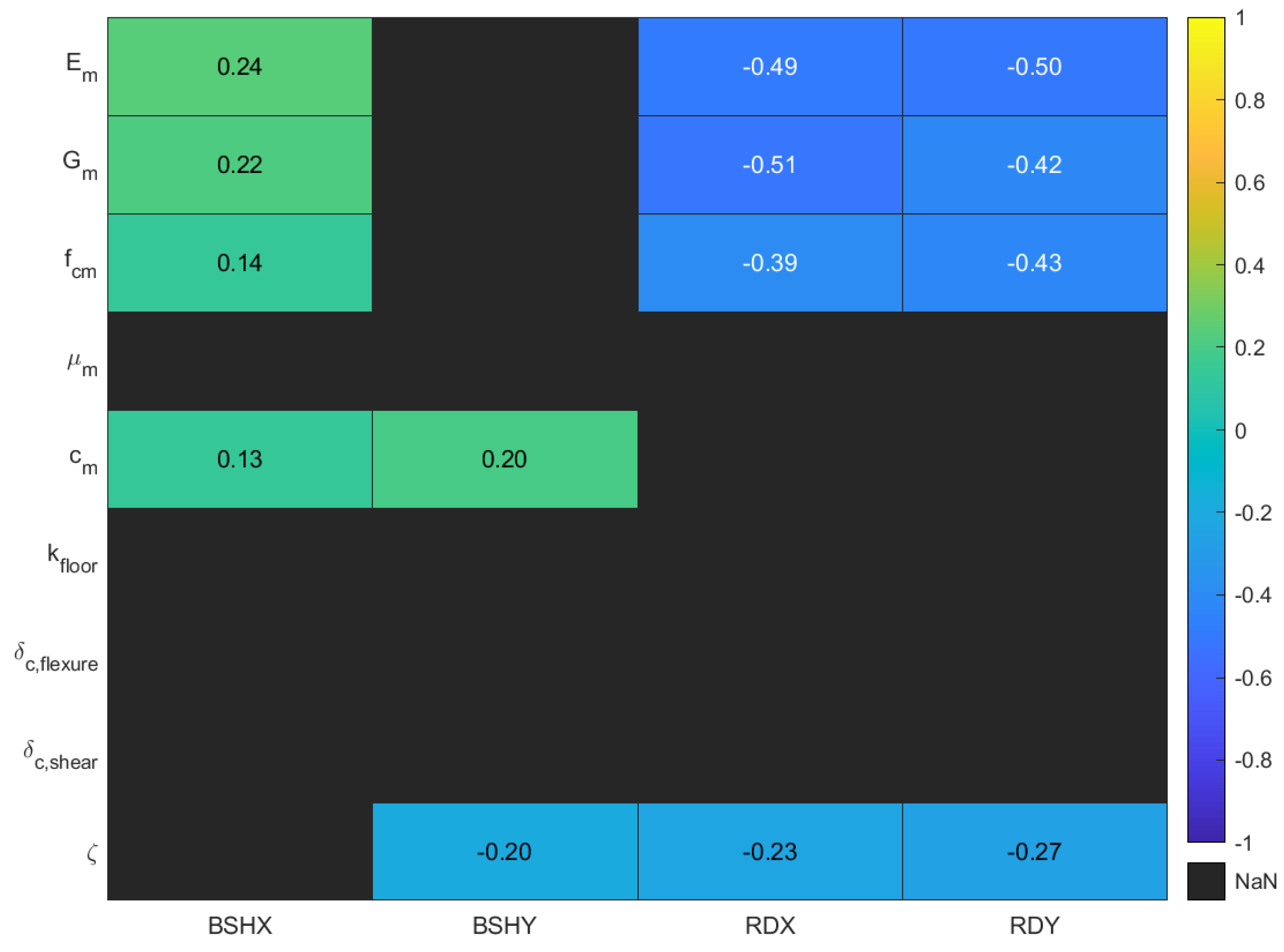 Applsci 11 02280 g013 Applsci 11 02280 g013