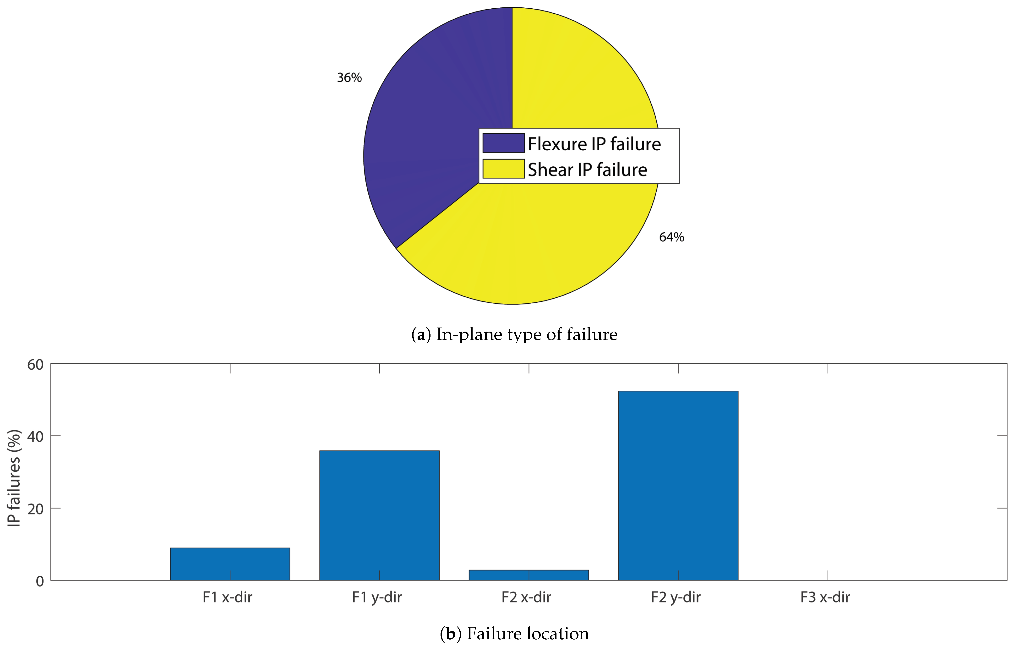 Applsci 11 02280 g015 Applsci 11 02280 g015
