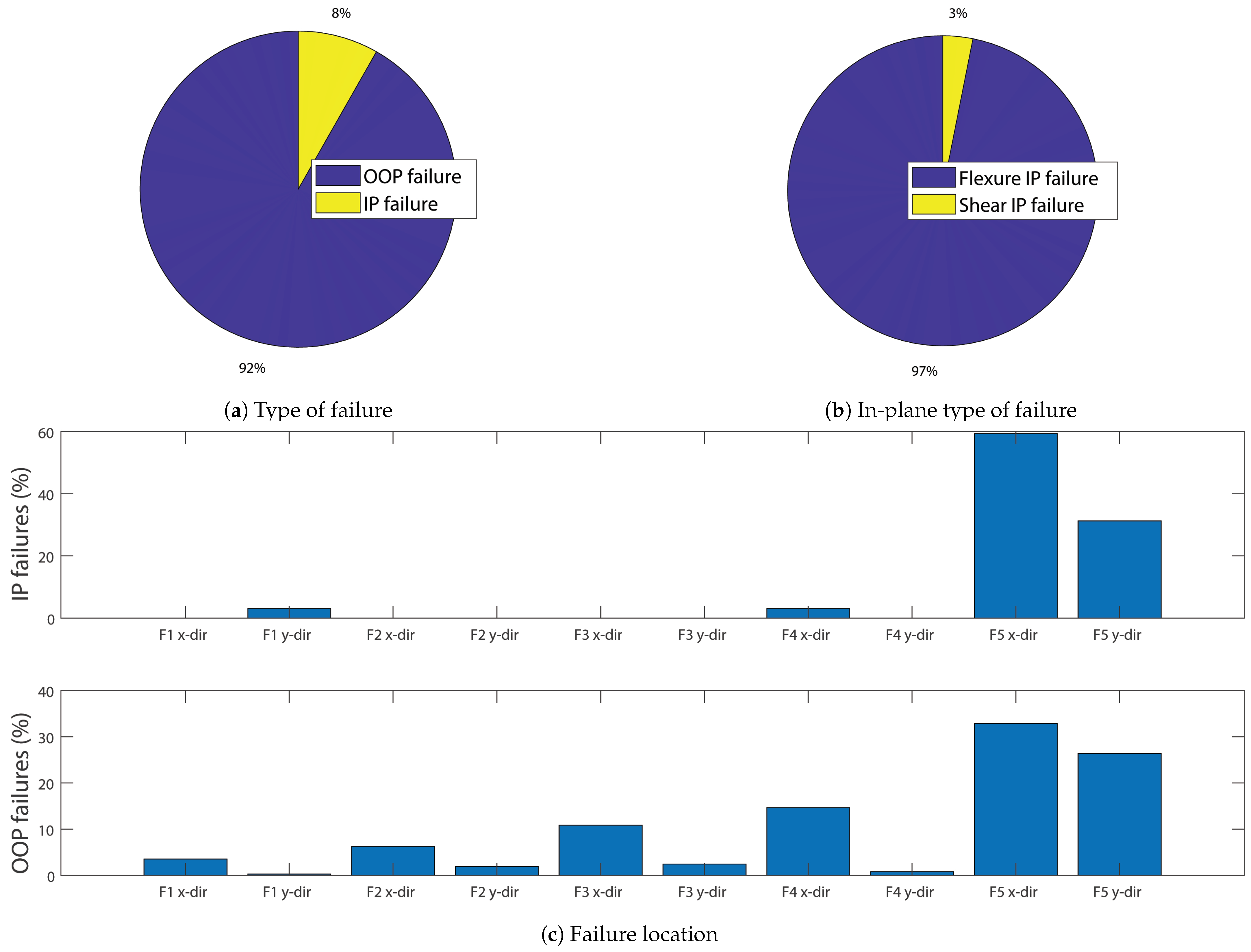 Applsci 11 02280 g019 Applsci 11 02280 g019