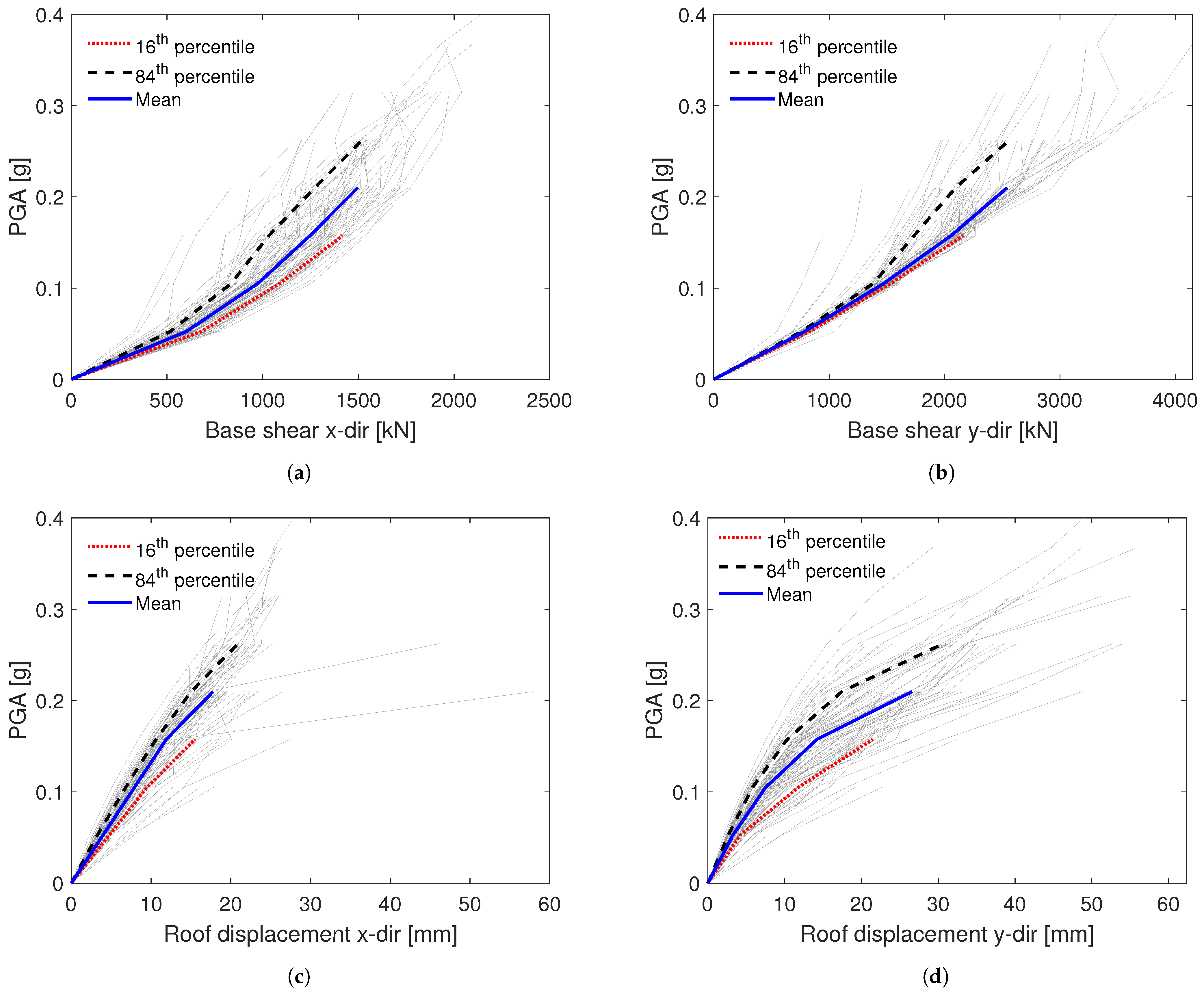 Applsci 11 02280 g020 Applsci 11 02280 g020