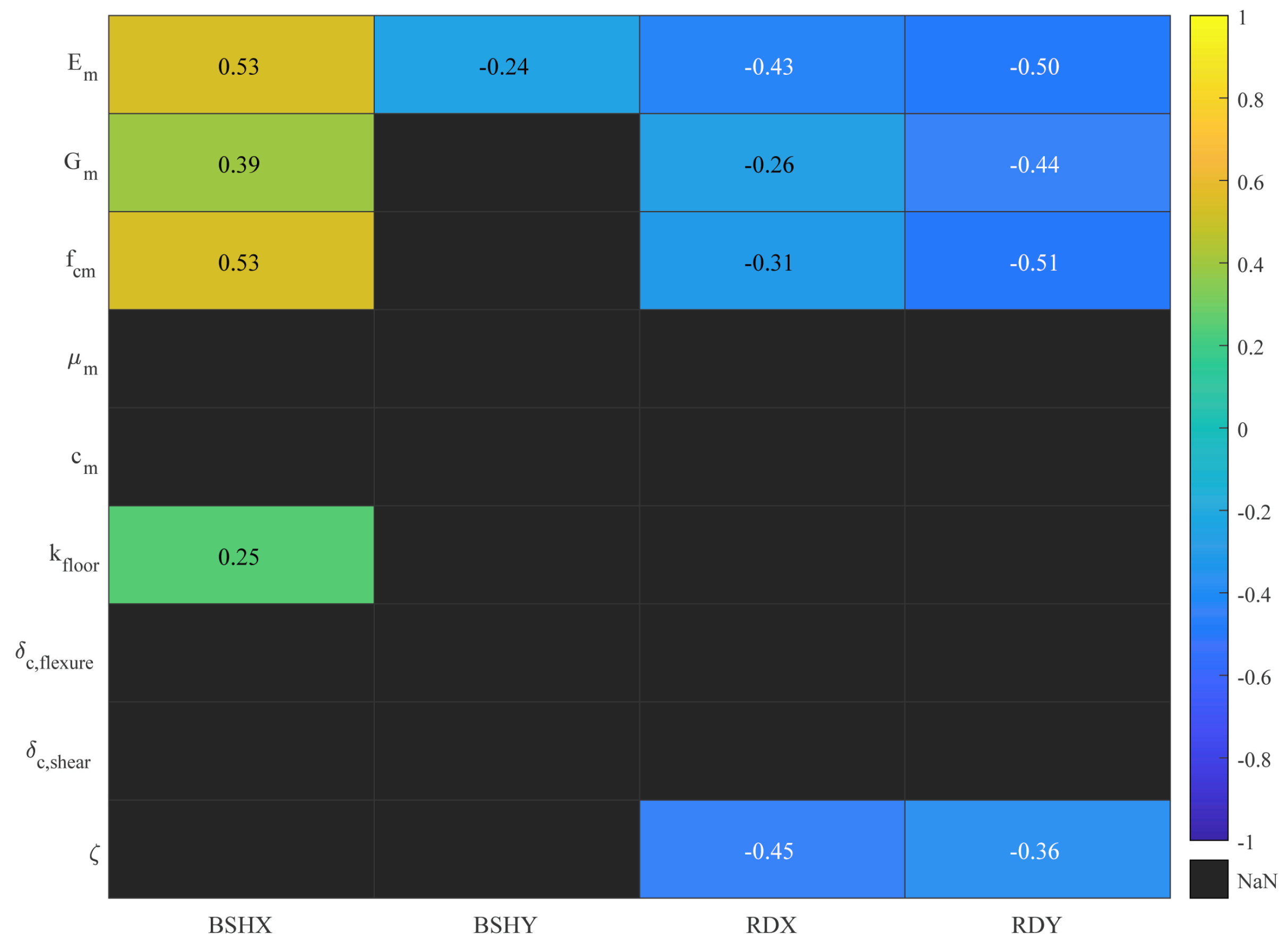 Applsci 11 02280 g021 Applsci 11 02280 g021