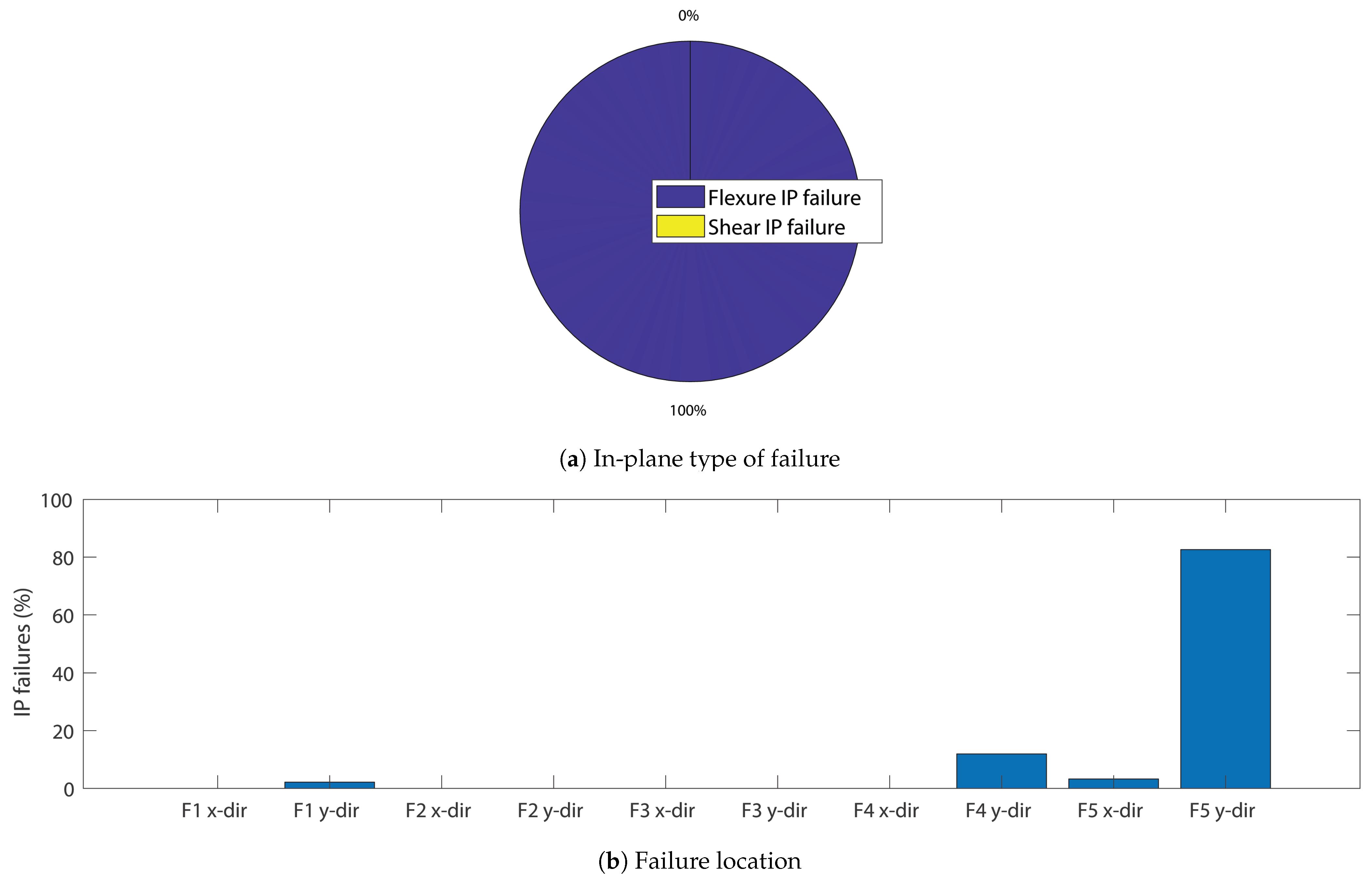 Applsci 11 02280 g023 Applsci 11 02280 g023
