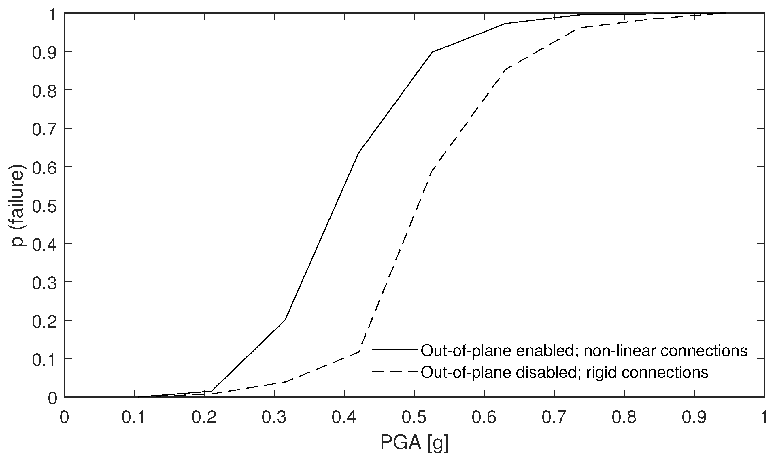 Applsci 11 02280 g025 Applsci 11 02280 g025