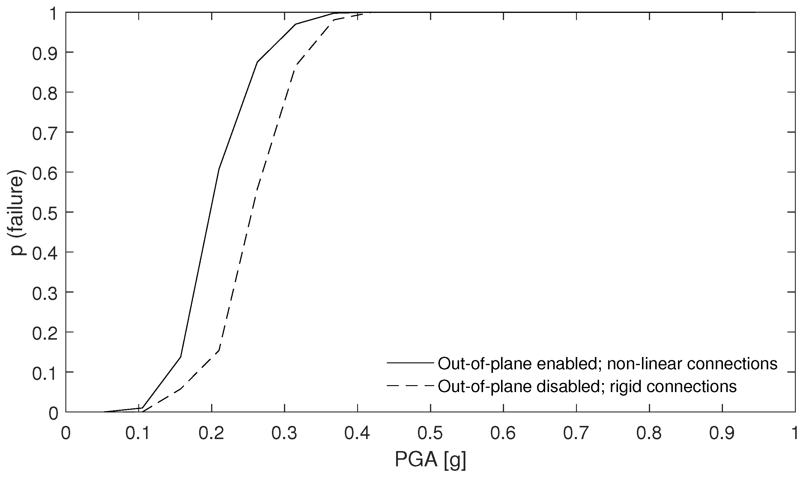 Applsci 11 02280 g027 Applsci 11 02280 g027