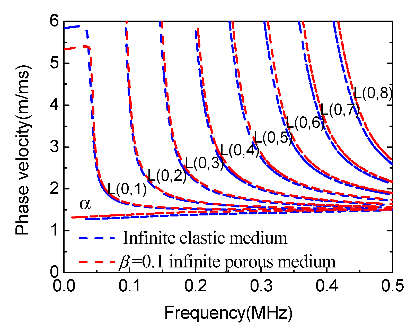 Applsci 11 02281 g002