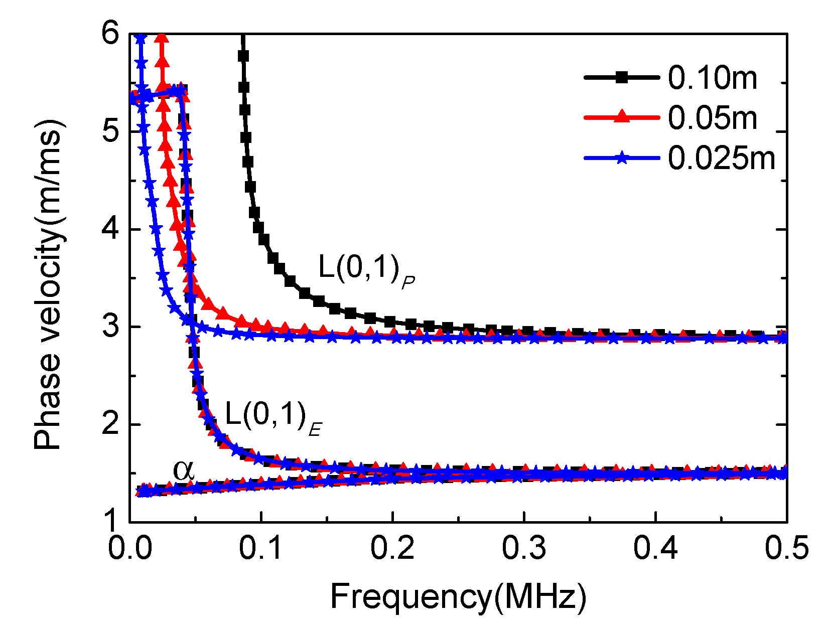 Applsci 11 02281 g005