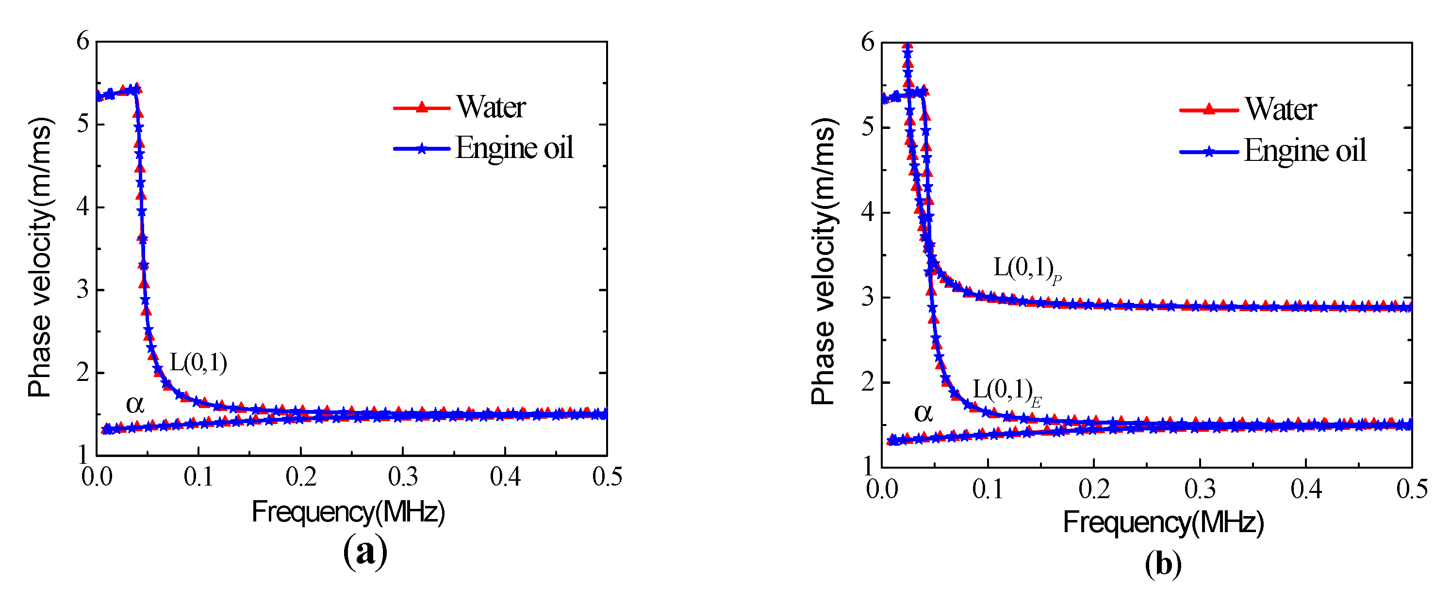 Applsci 11 02281 g006