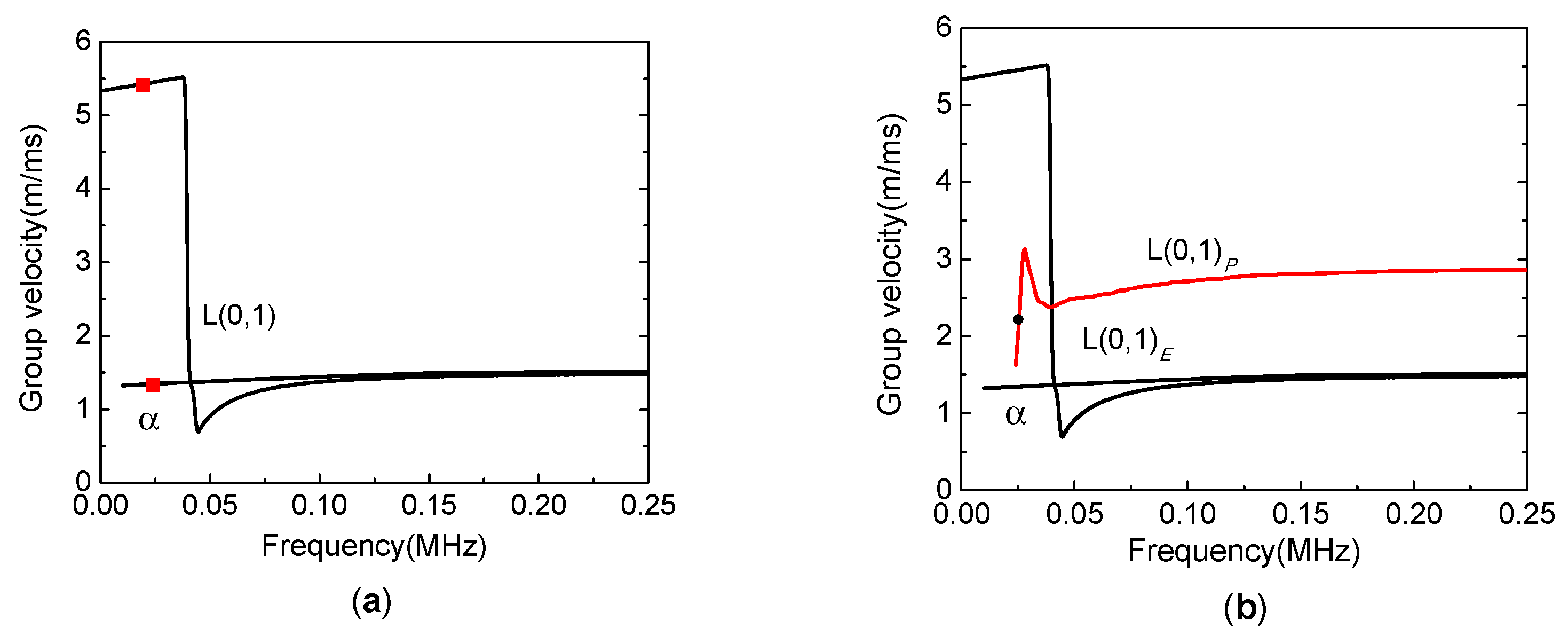 Applsci 11 02281 g008