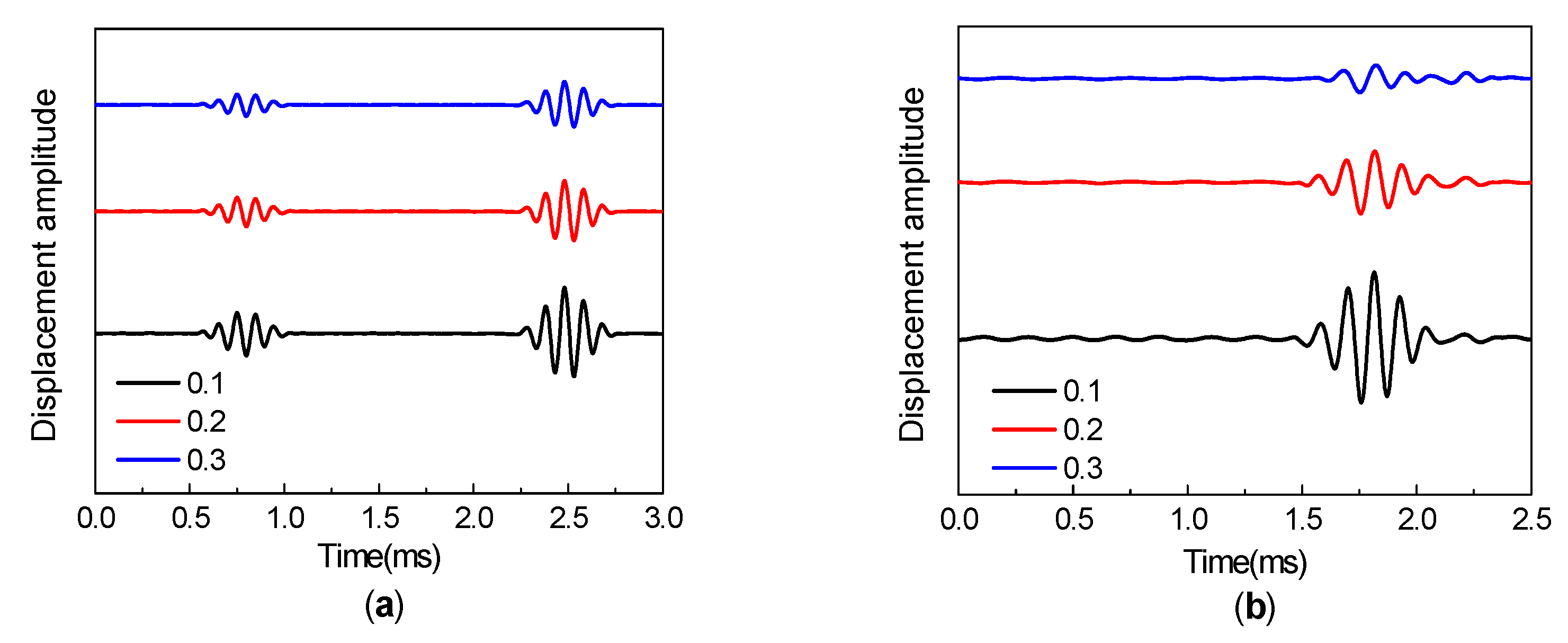 Applsci 11 02281 g009
