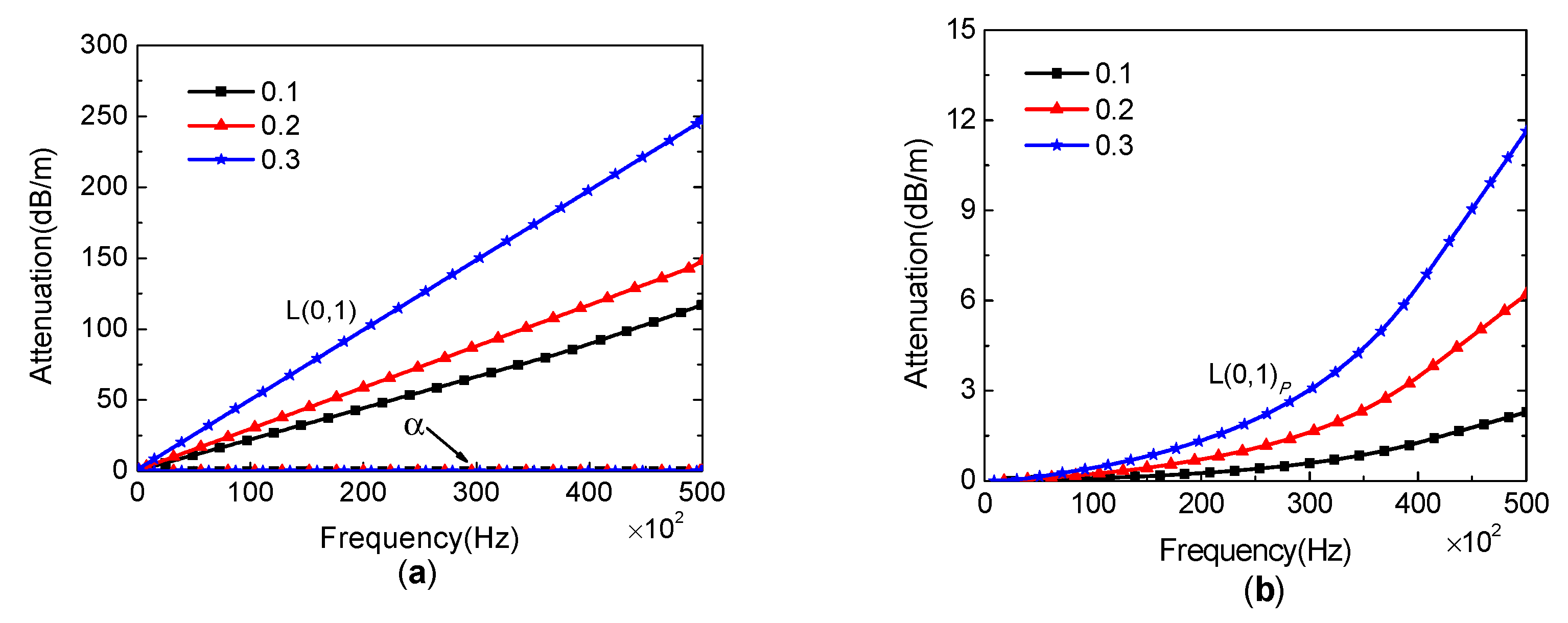 Applsci 11 02281 g011