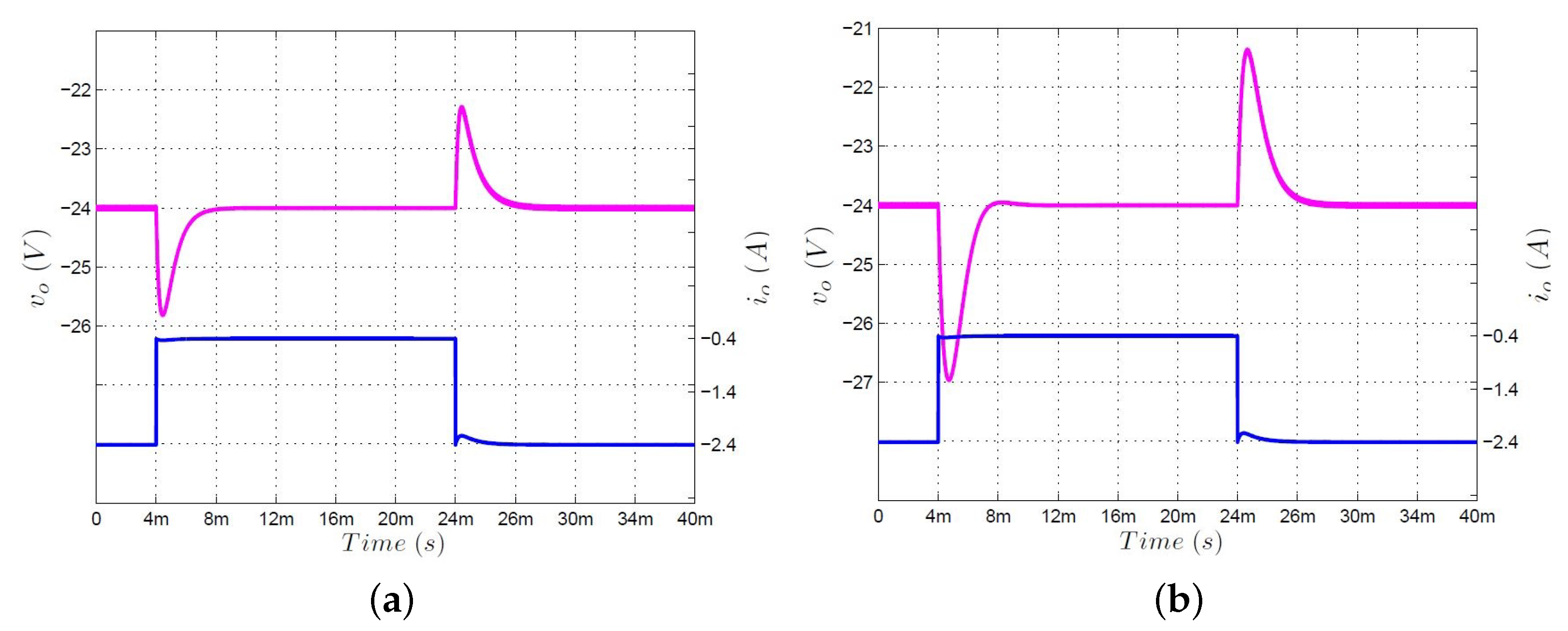 Applsci 11 02286 g006 Applsci 11 02286 g006