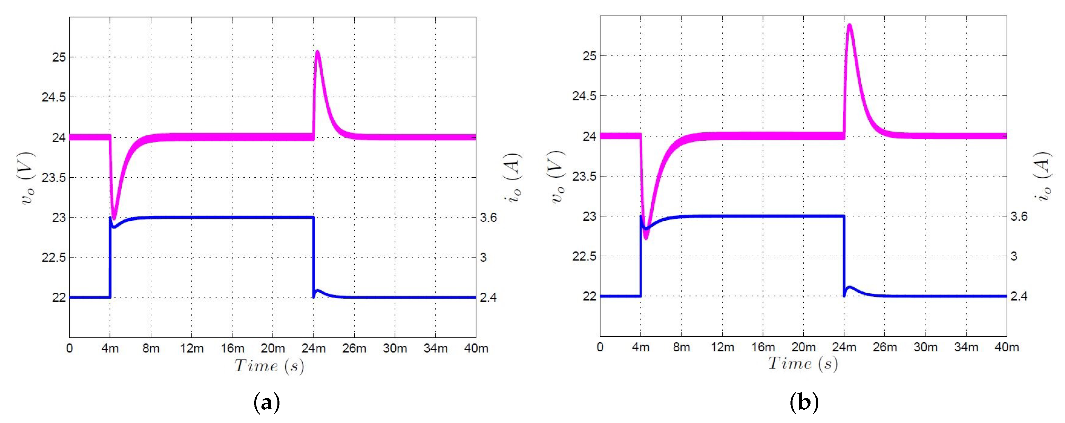 Applsci 11 02286 g008 Applsci 11 02286 g008