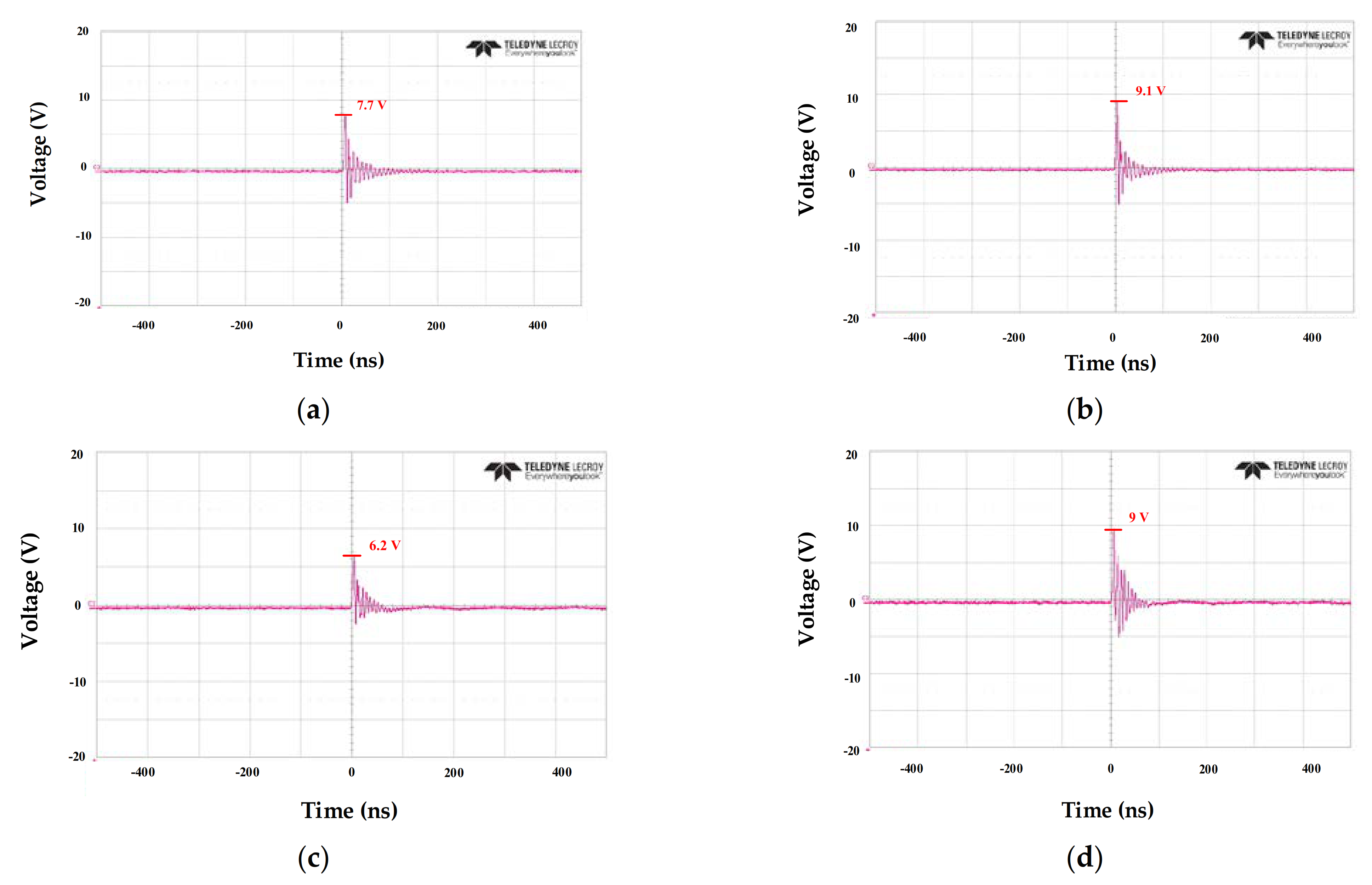 Applsci 11 02290 g014