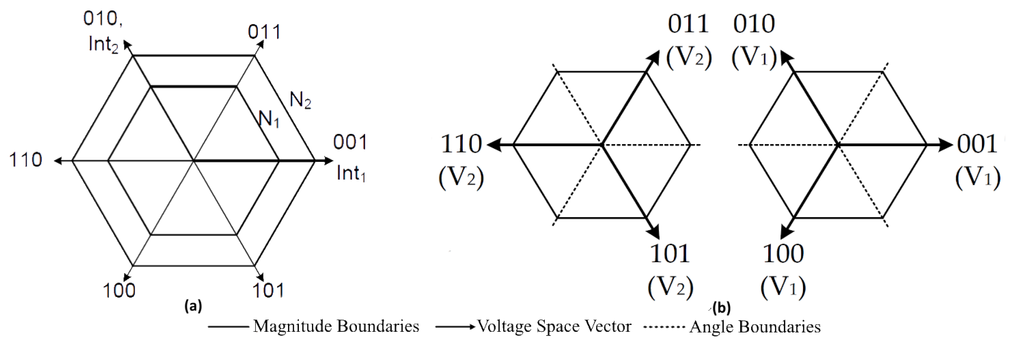 Applsci 11 02293 g002 Applsci 11 02293 g002