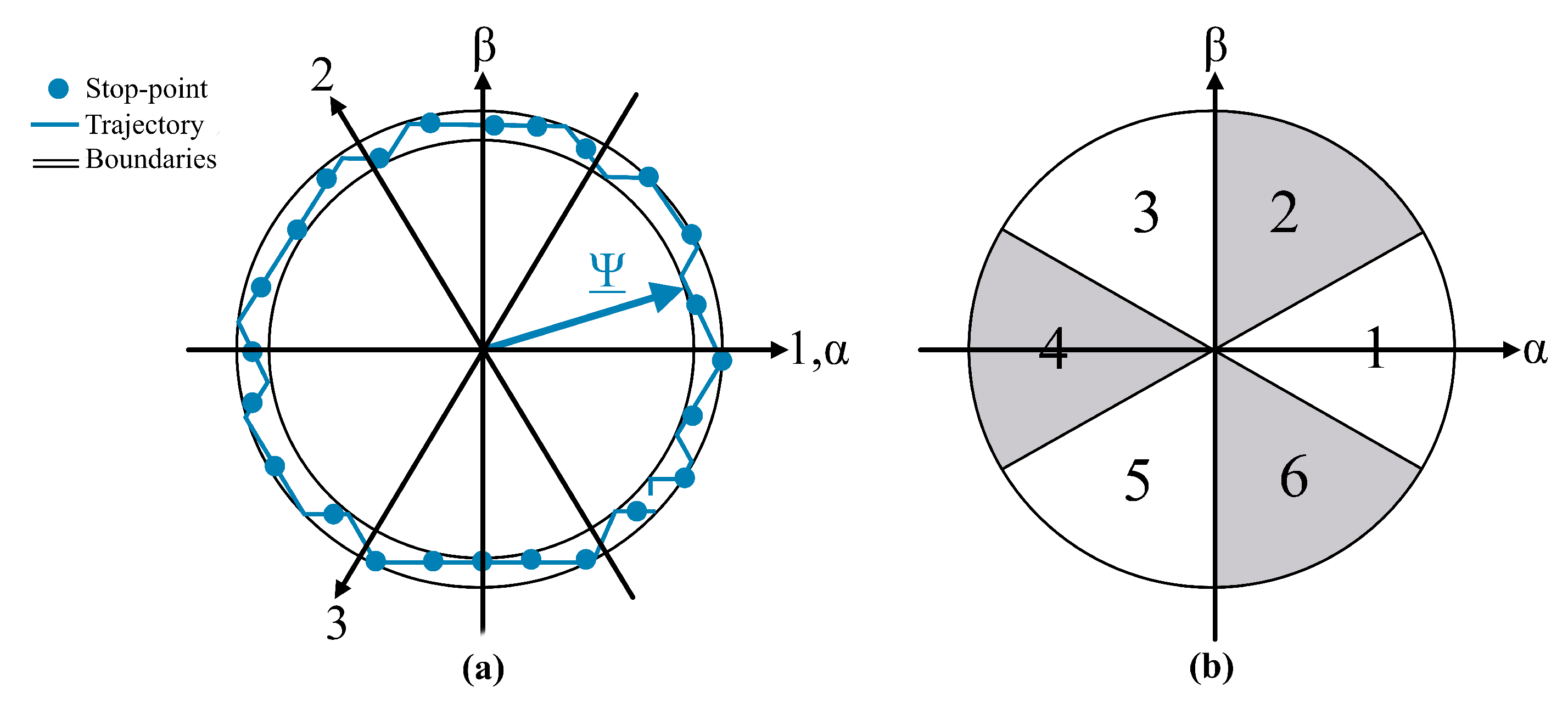 Applsci 11 02293 g005 Applsci 11 02293 g005