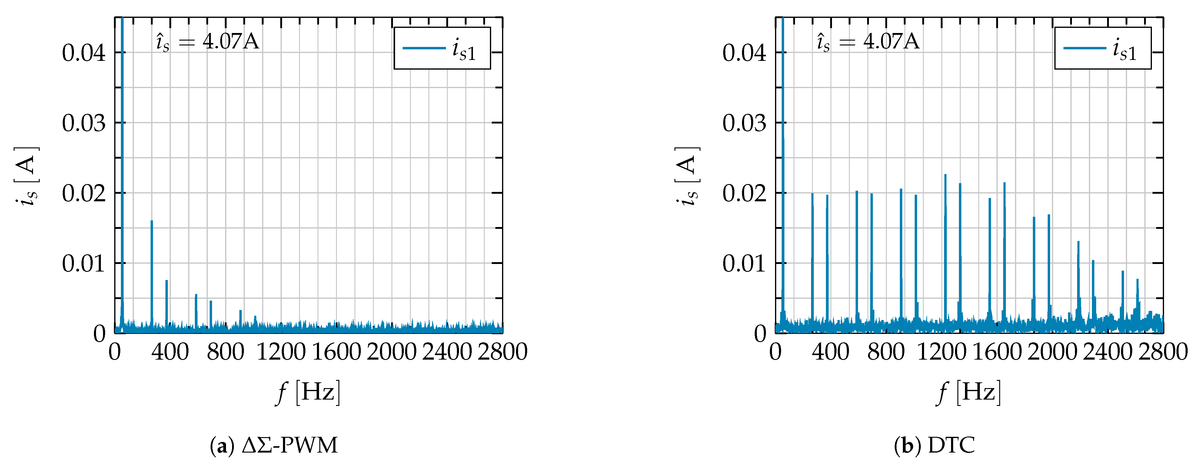 Applsci 11 02293 g008 Applsci 11 02293 g008