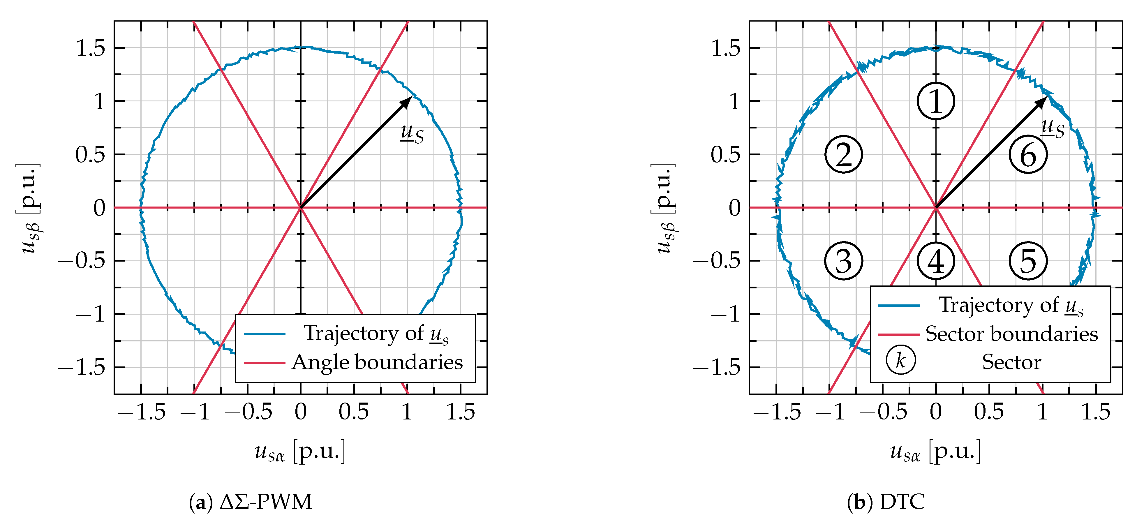 Applsci 11 02293 g009 Applsci 11 02293 g009