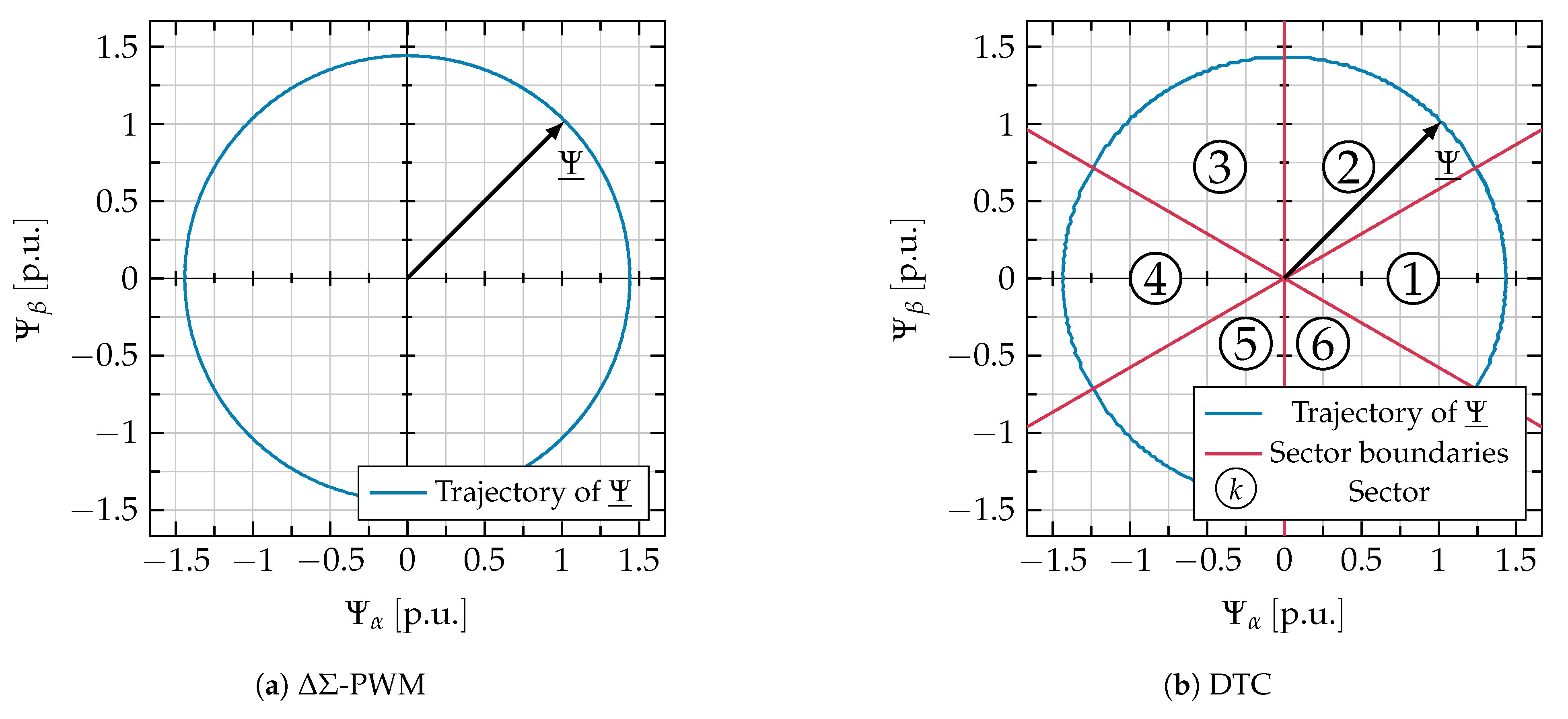 Applsci 11 02293 g010 Applsci 11 02293 g010