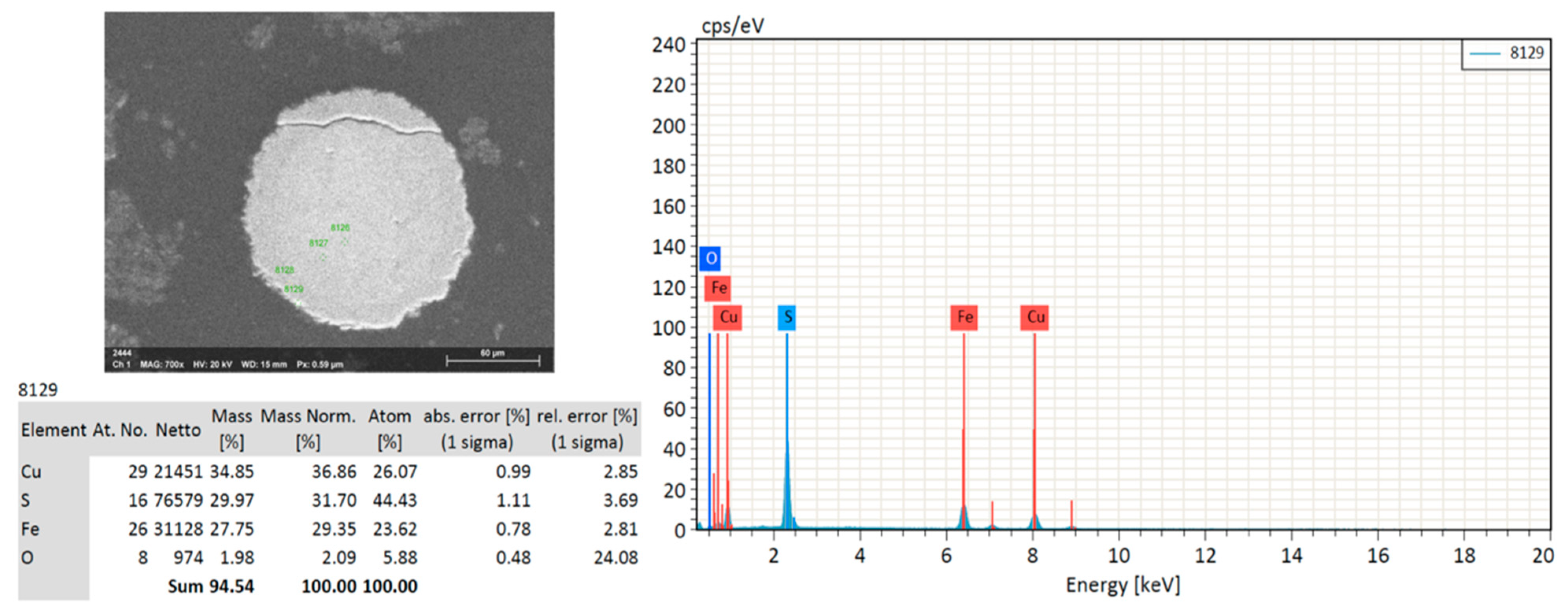 Applsci 11 02298 g004
