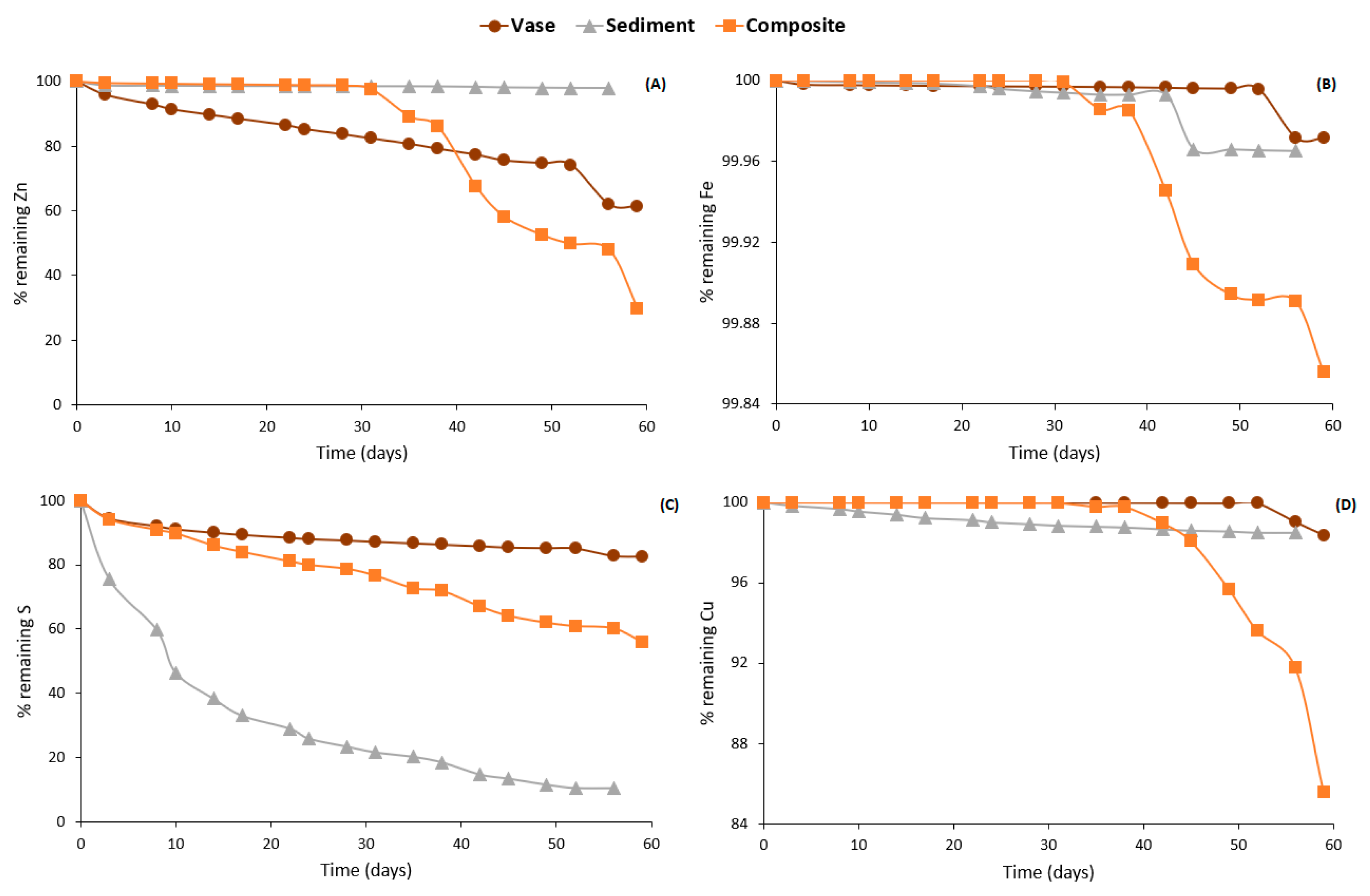Applsci 11 02298 g010