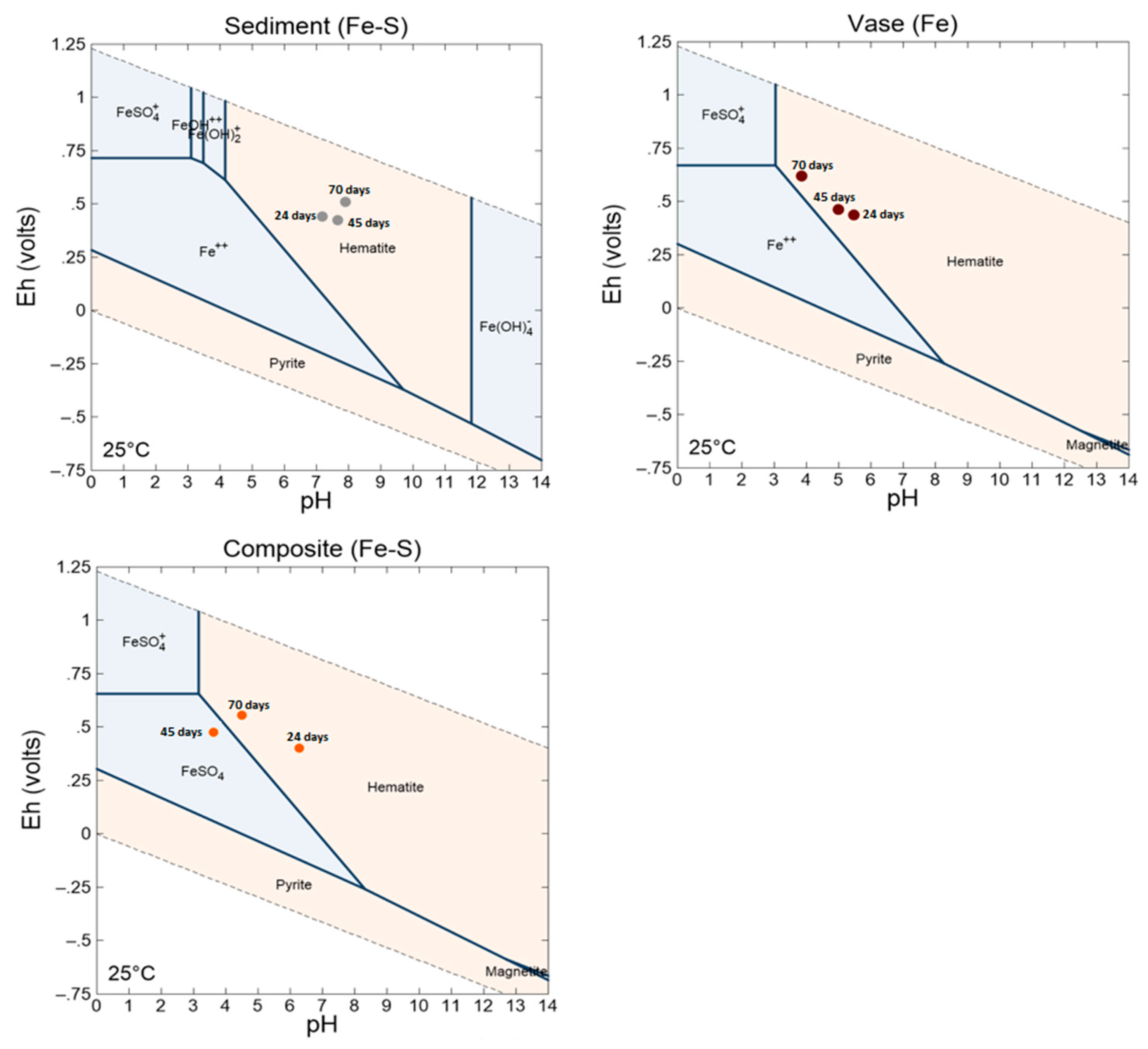 Applsci 11 02298 g011
