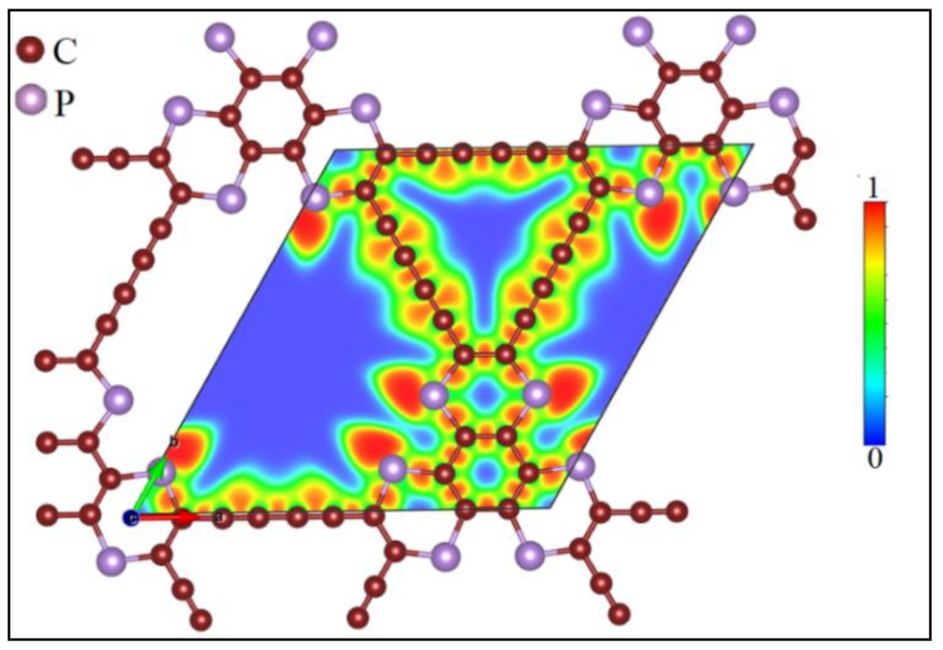 Applsci 11 02308 g001