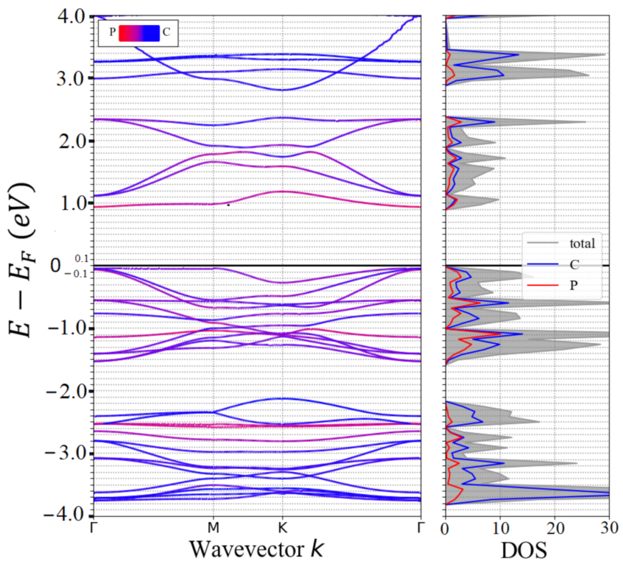 Applsci 11 02308 g002