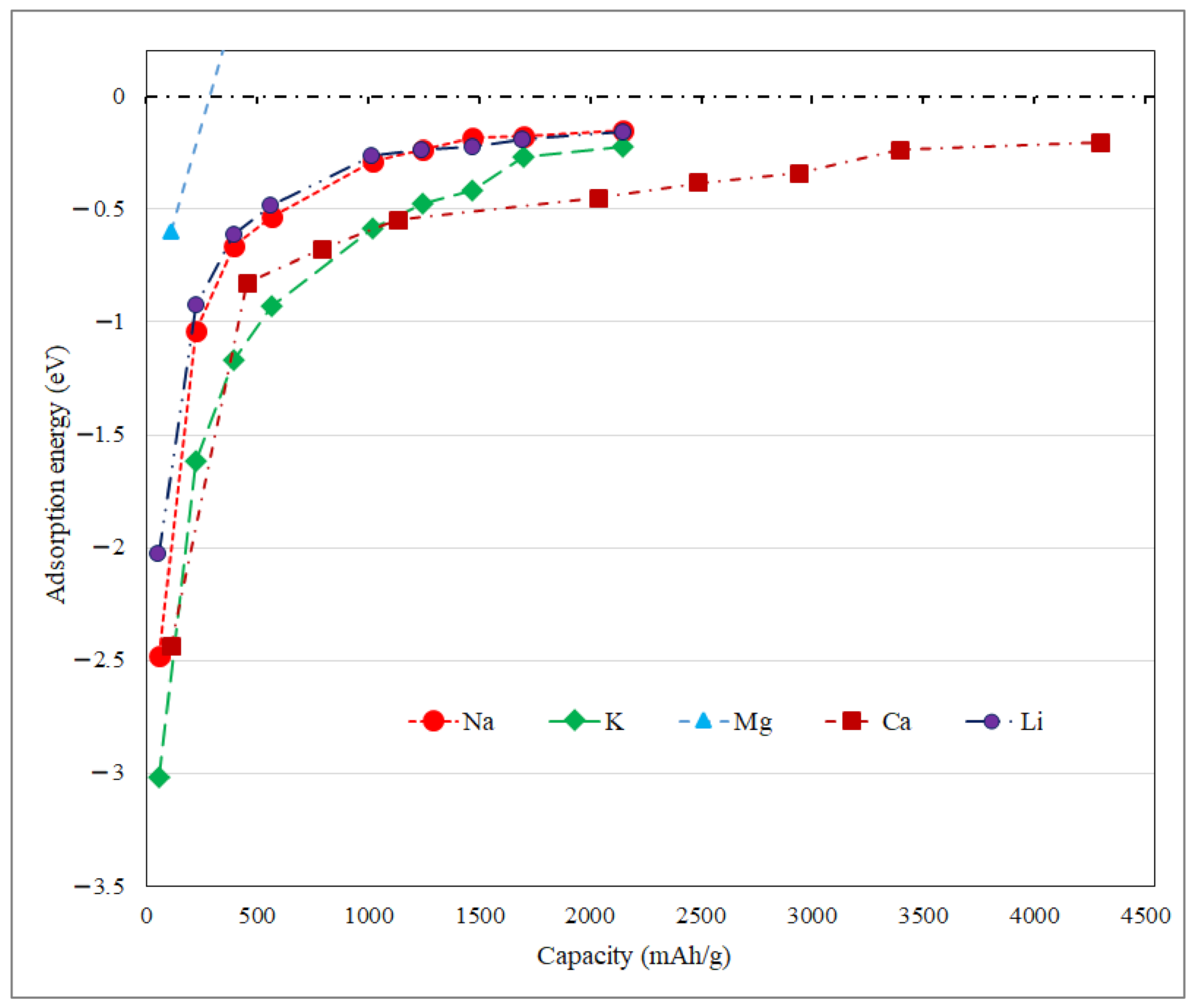Applsci 11 02308 g005