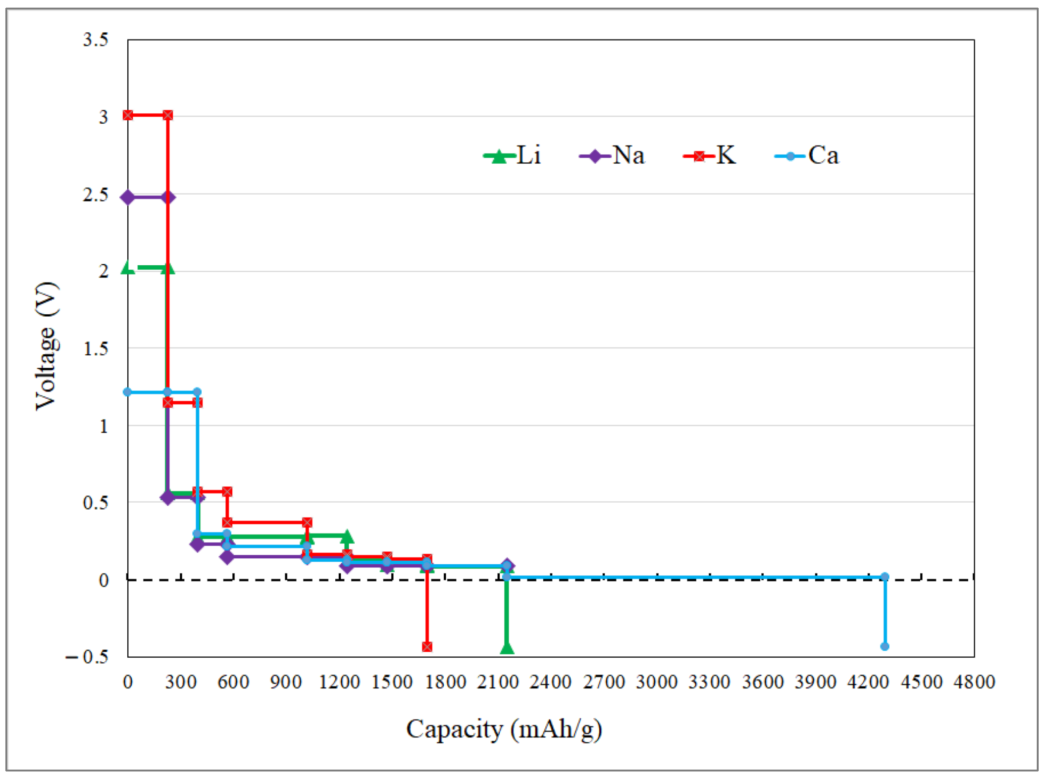 Applsci 11 02308 g006