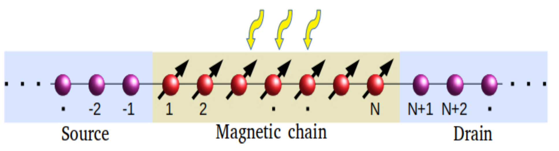 Applsci 11 02309 g001