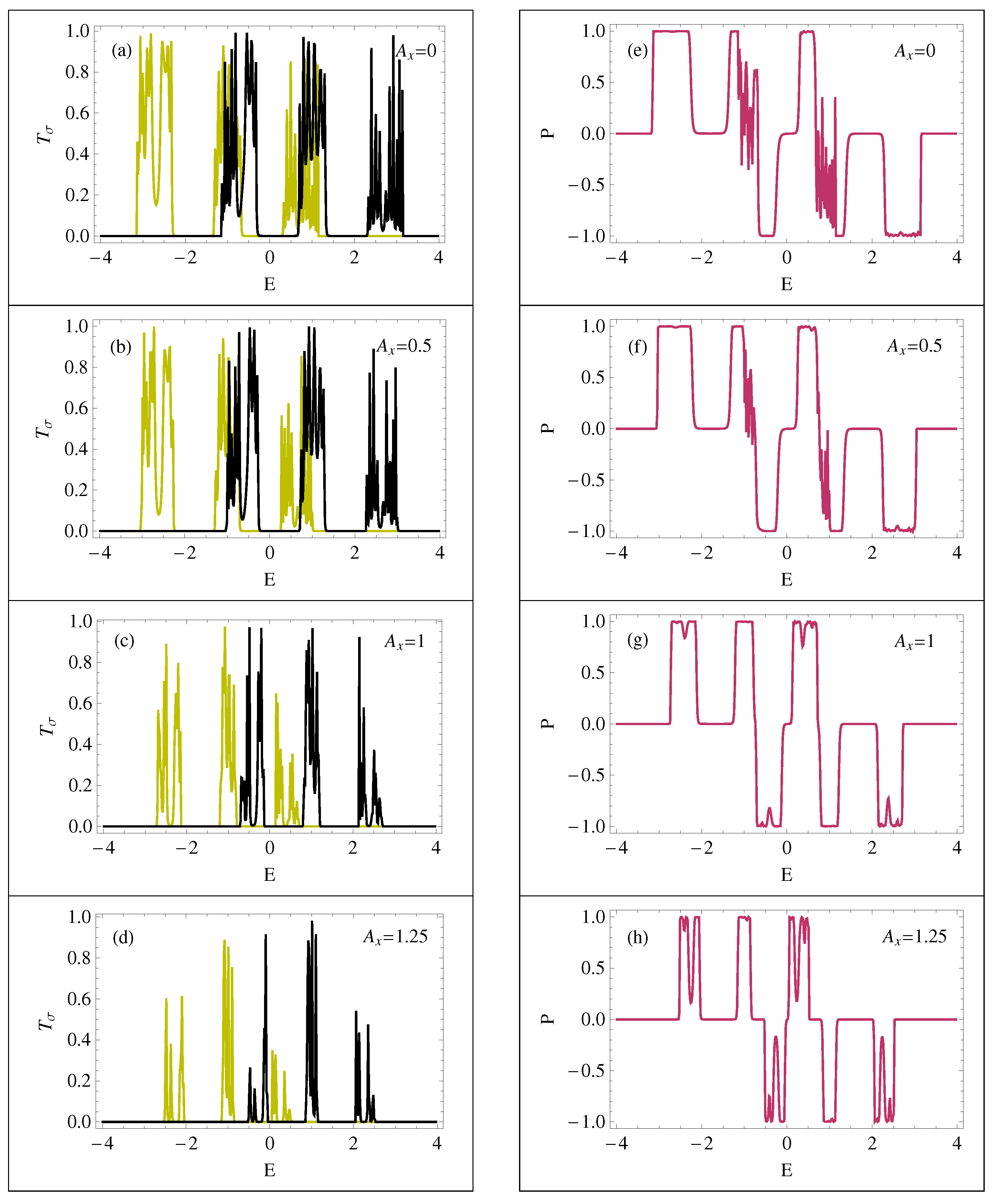 Applsci 11 02309 g002