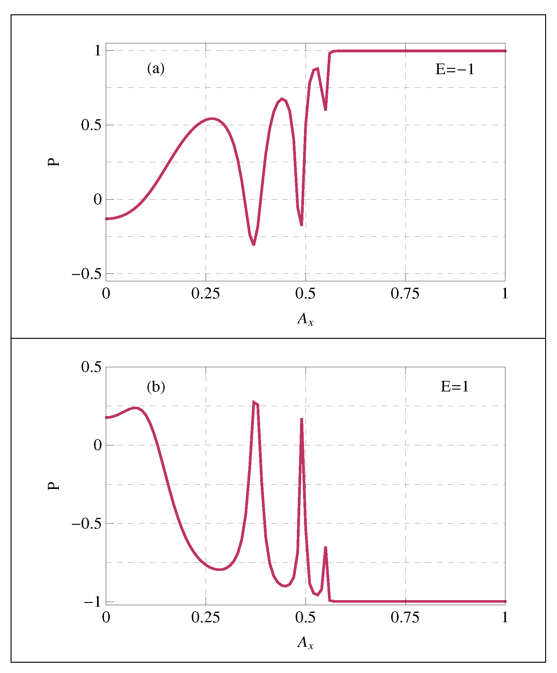 Applsci 11 02309 g003