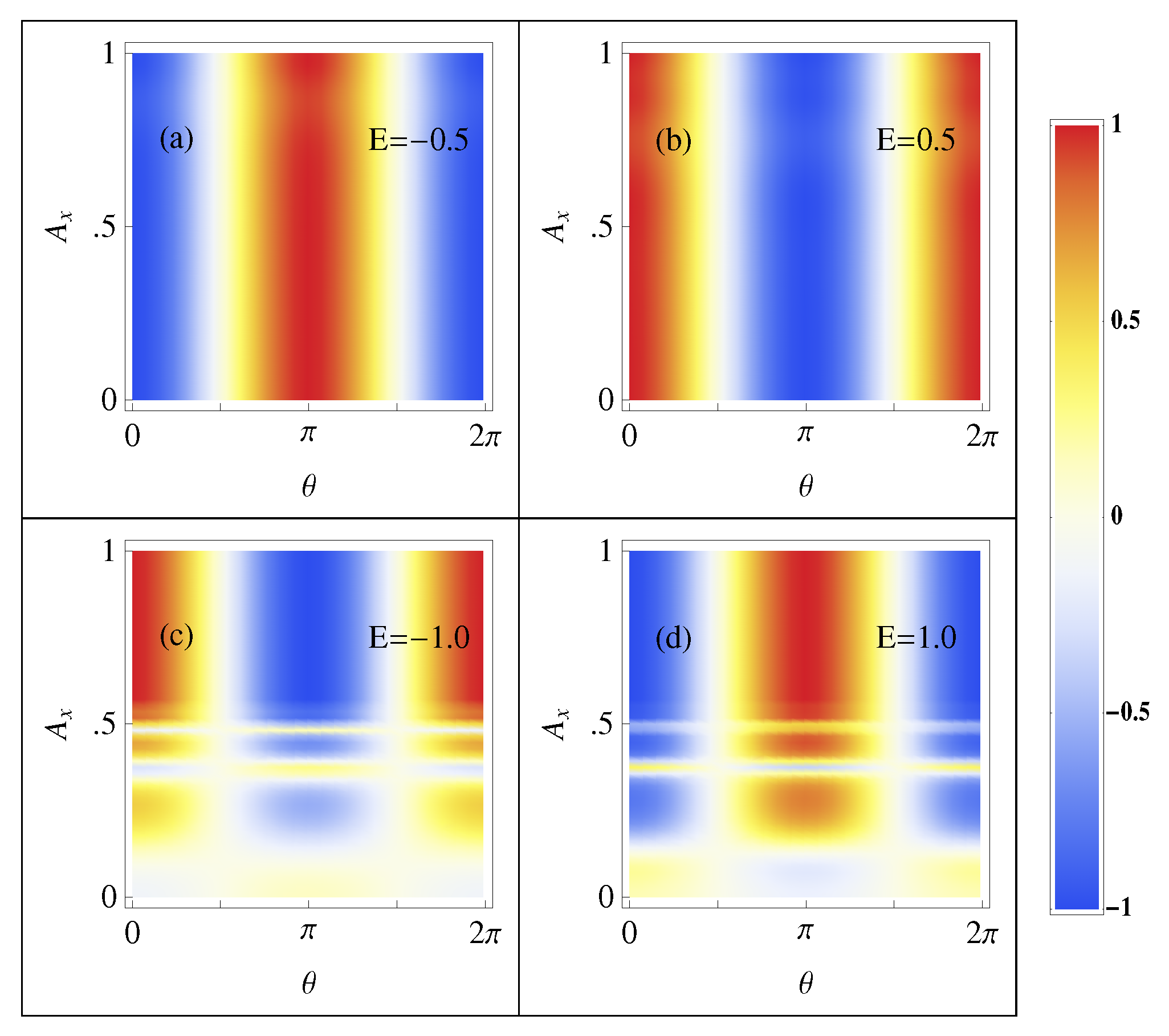 Applsci 11 02309 g005