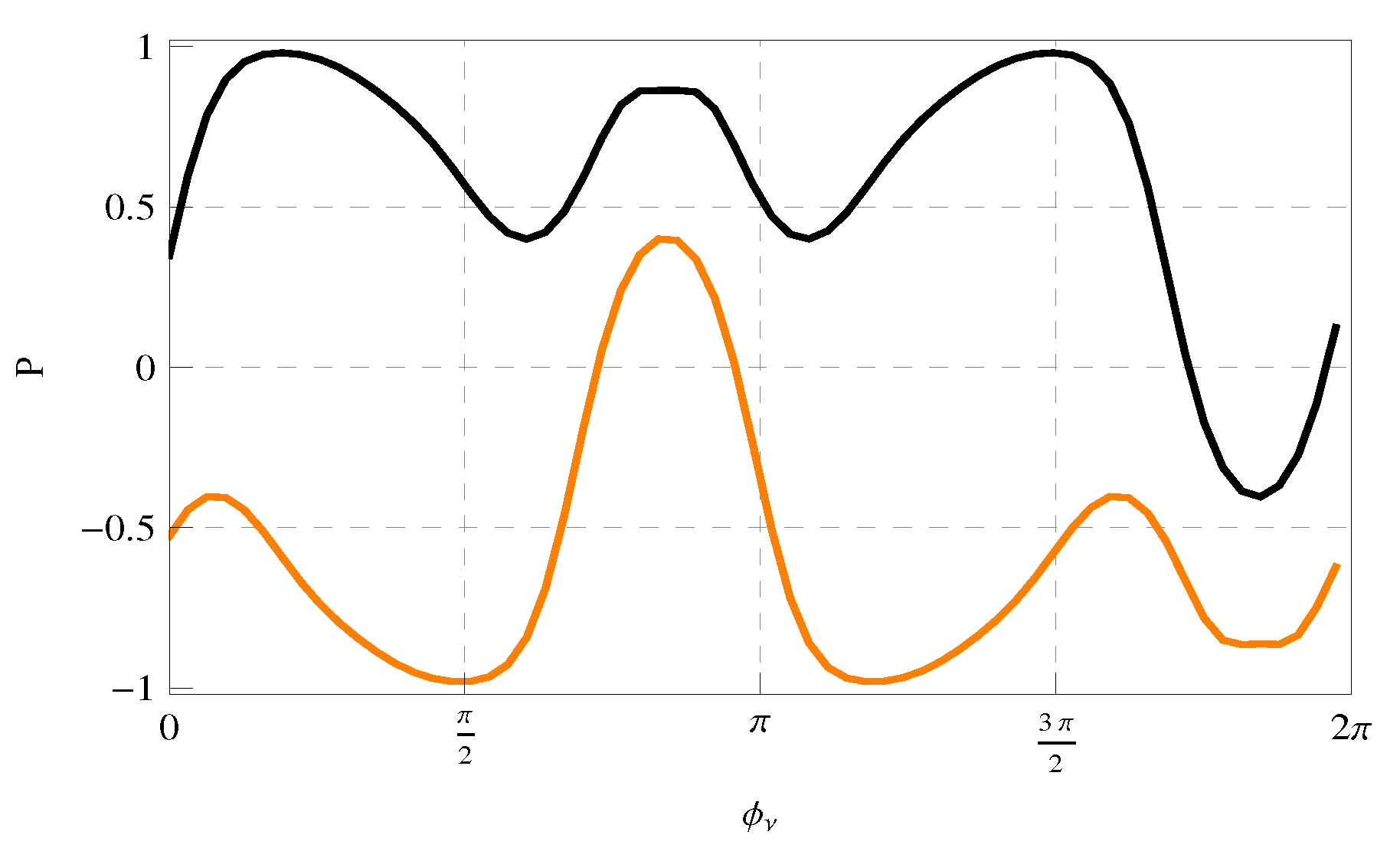 Applsci 11 02309 g006