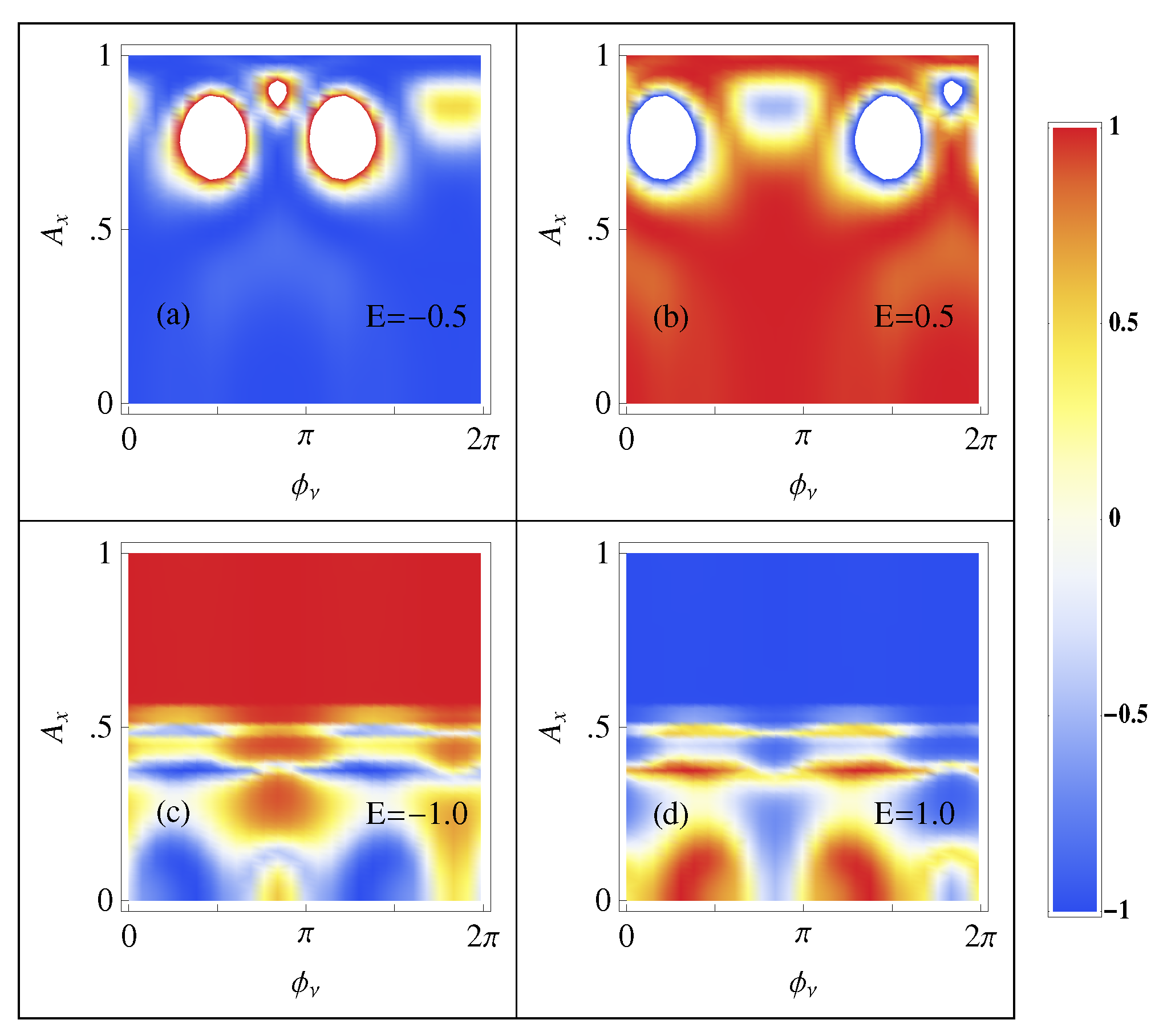 Applsci 11 02309 g007