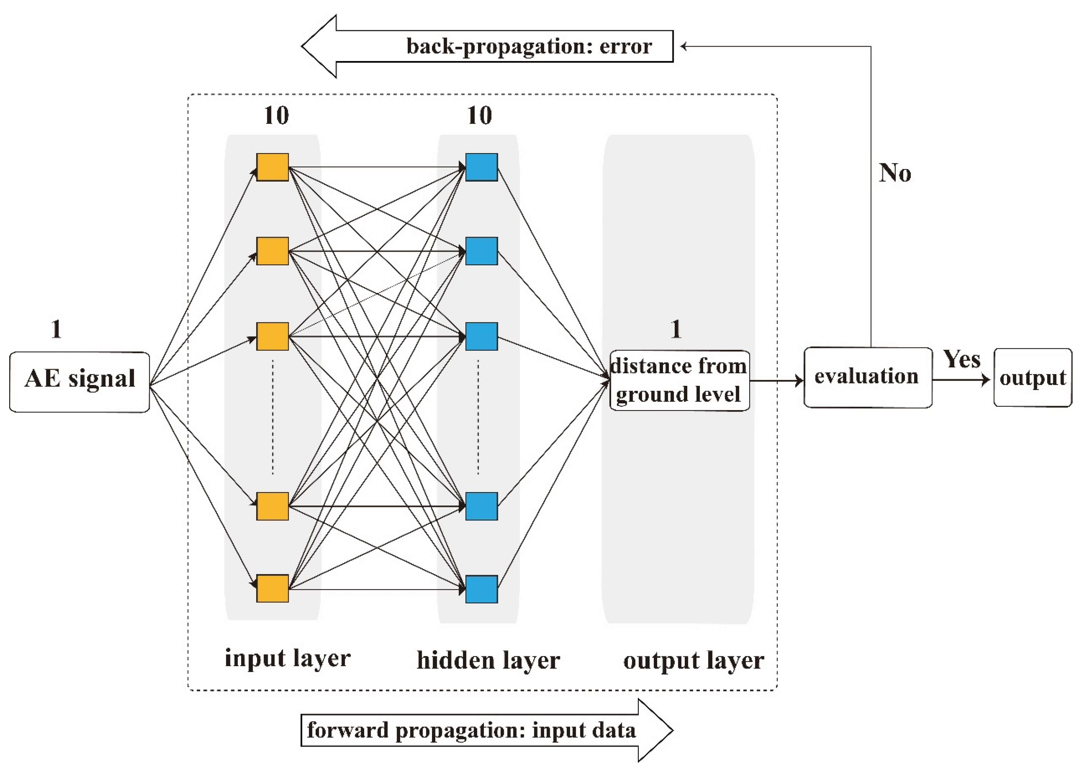 Applsci 11 02314 g004
