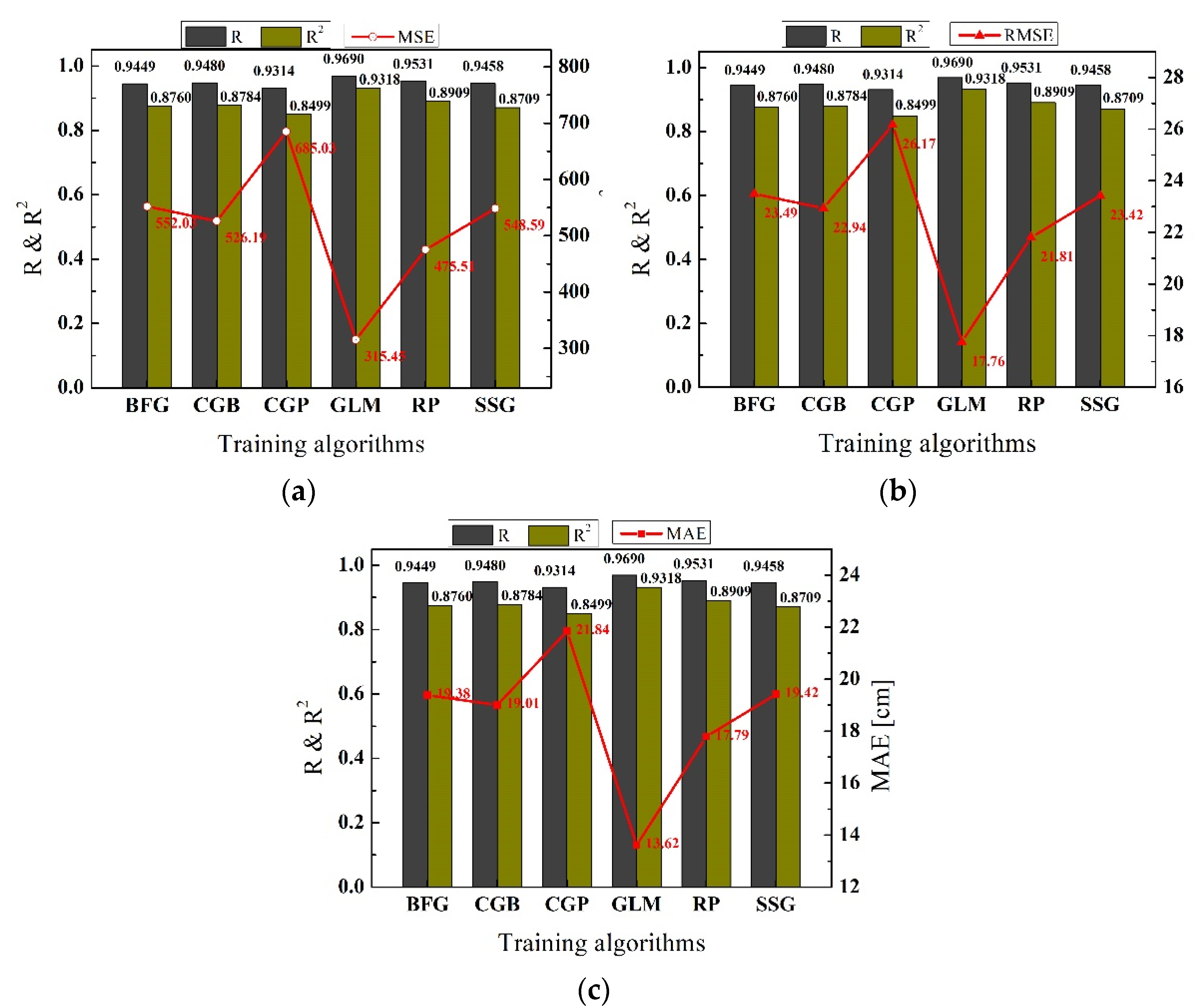 Applsci 11 02314 g006
