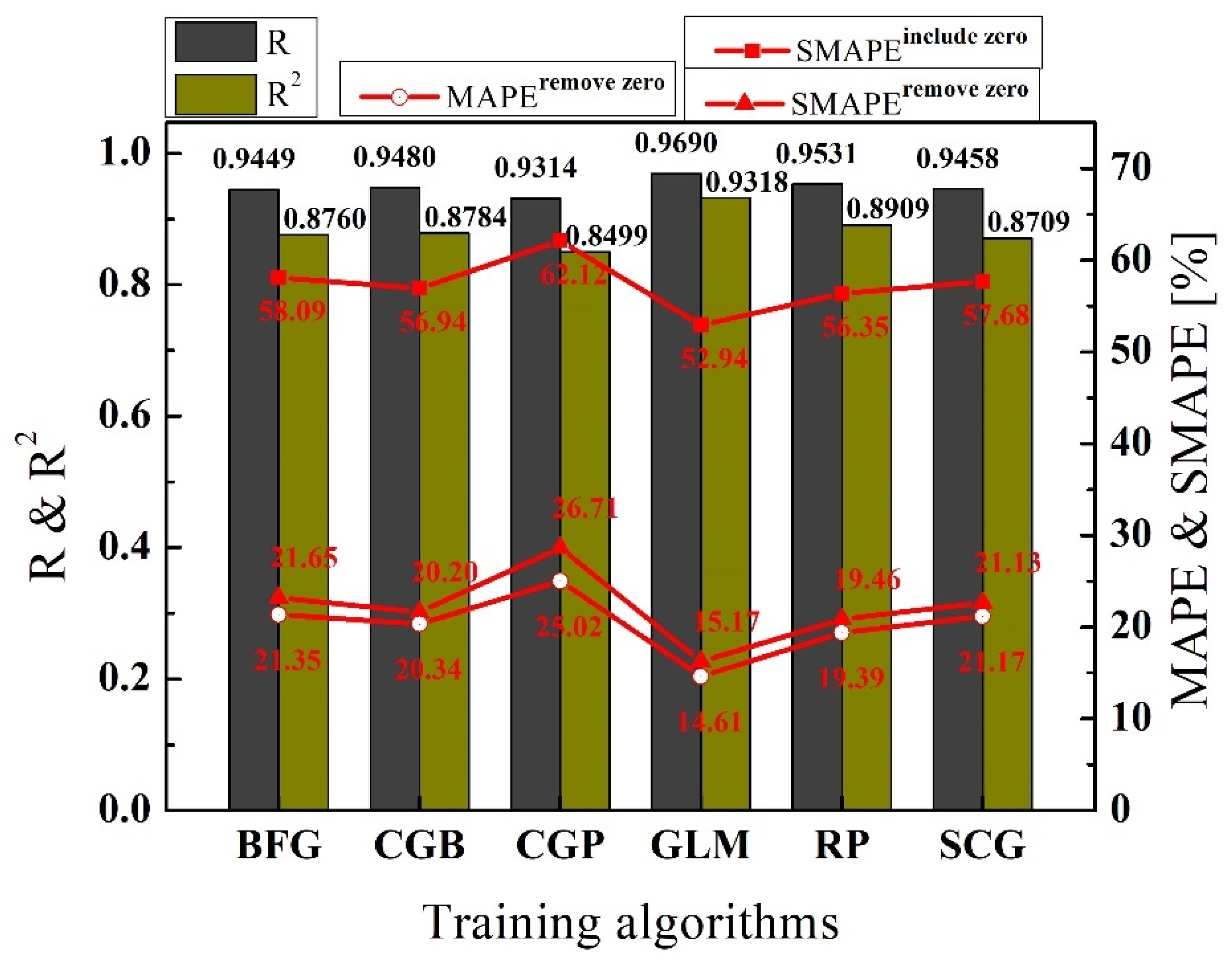 Applsci 11 02314 g007