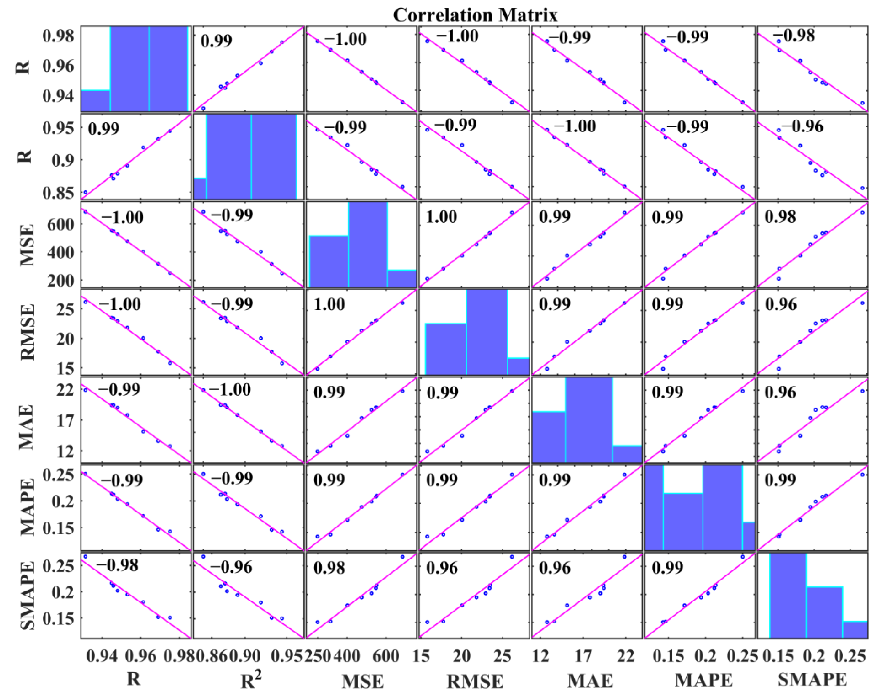 Applsci 11 02314 g010