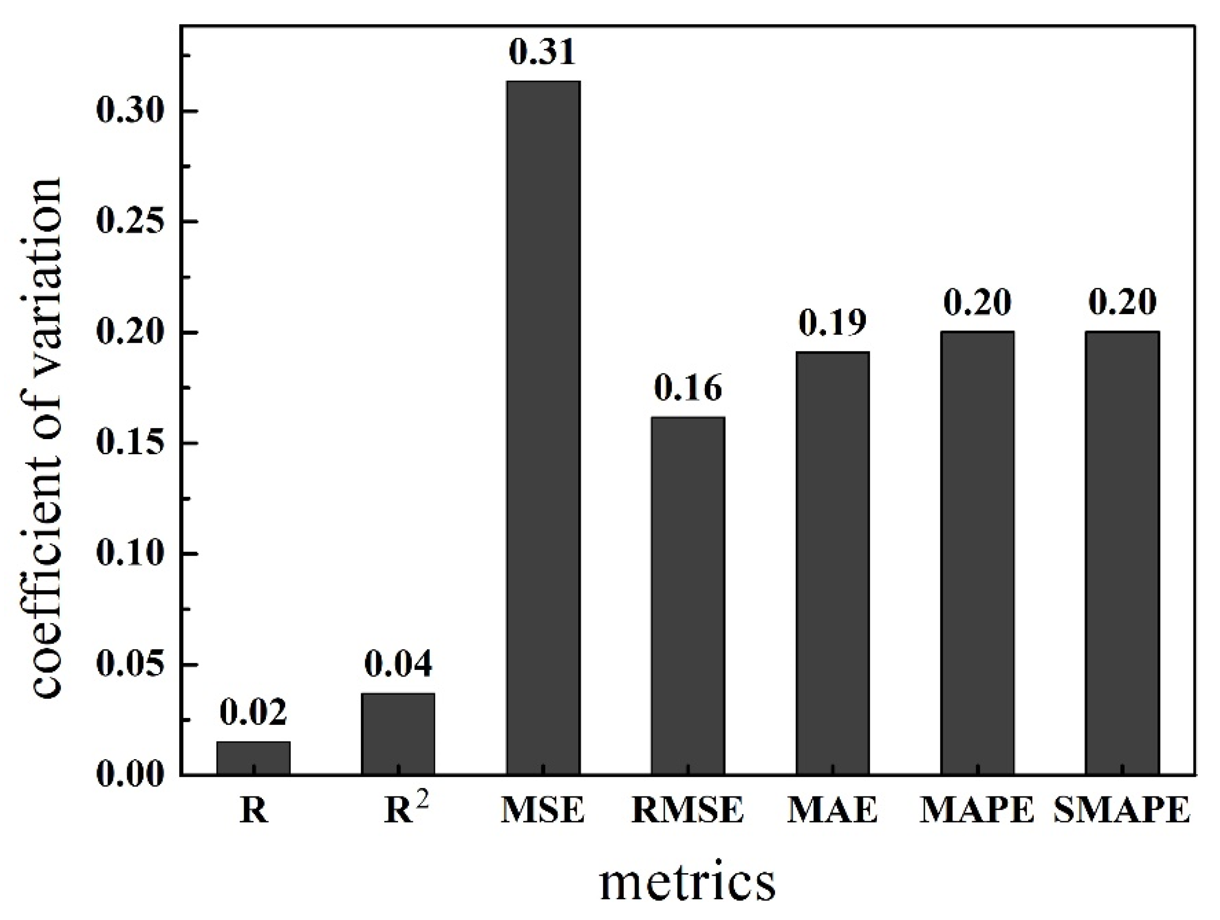 Applsci 11 02314 g011