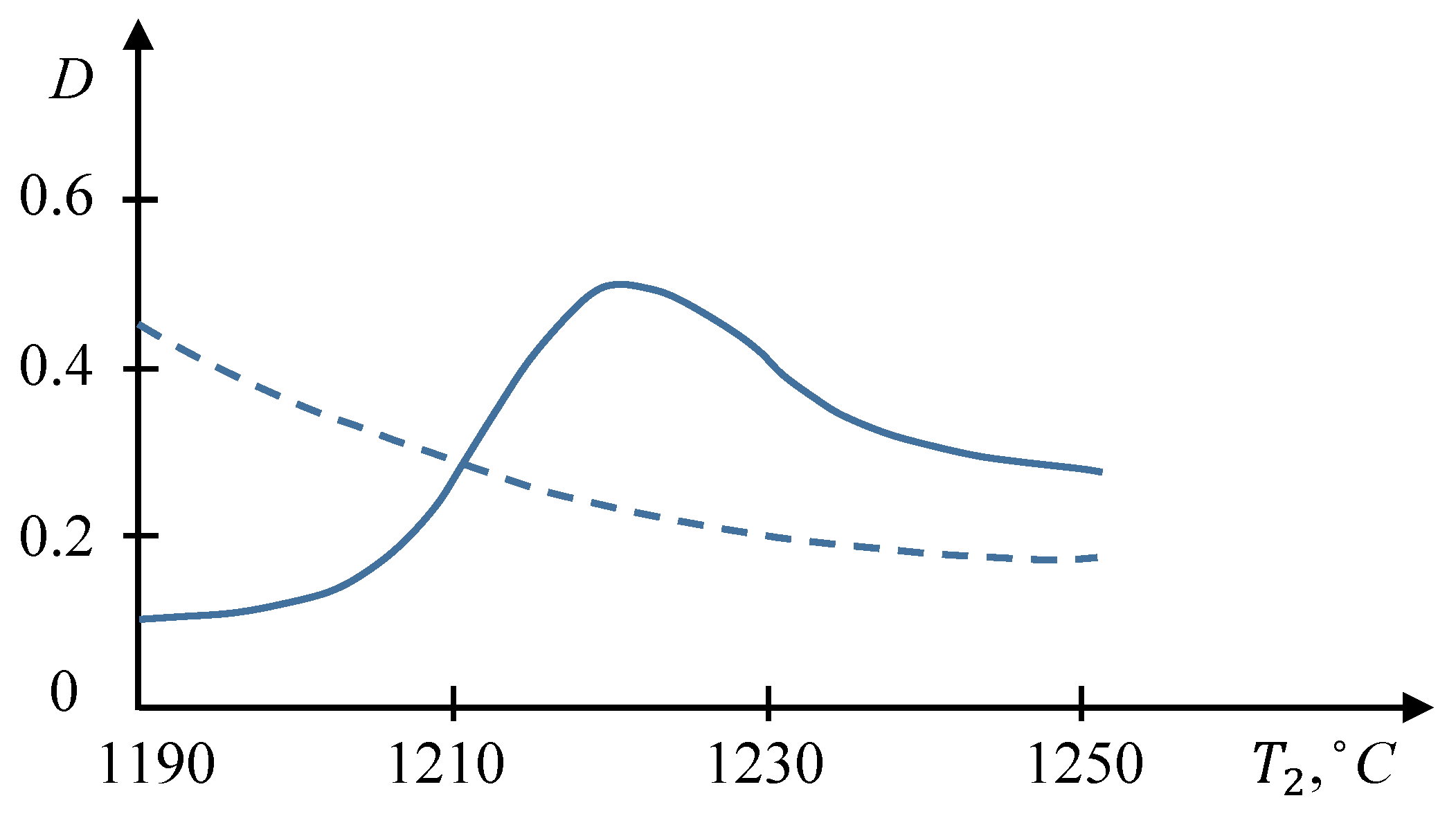 Applsci 11 02324 g003
