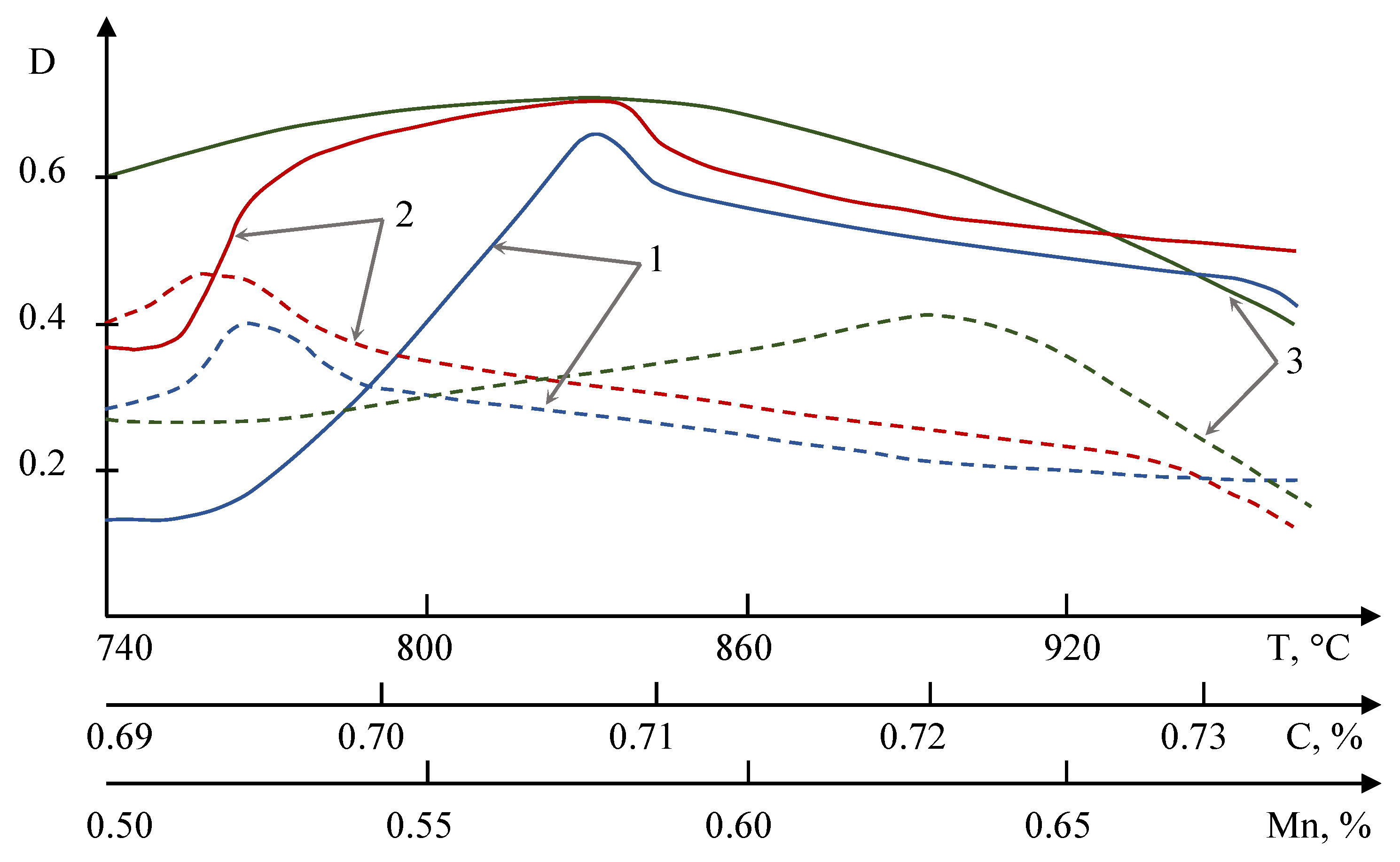 Applsci 11 02324 g005