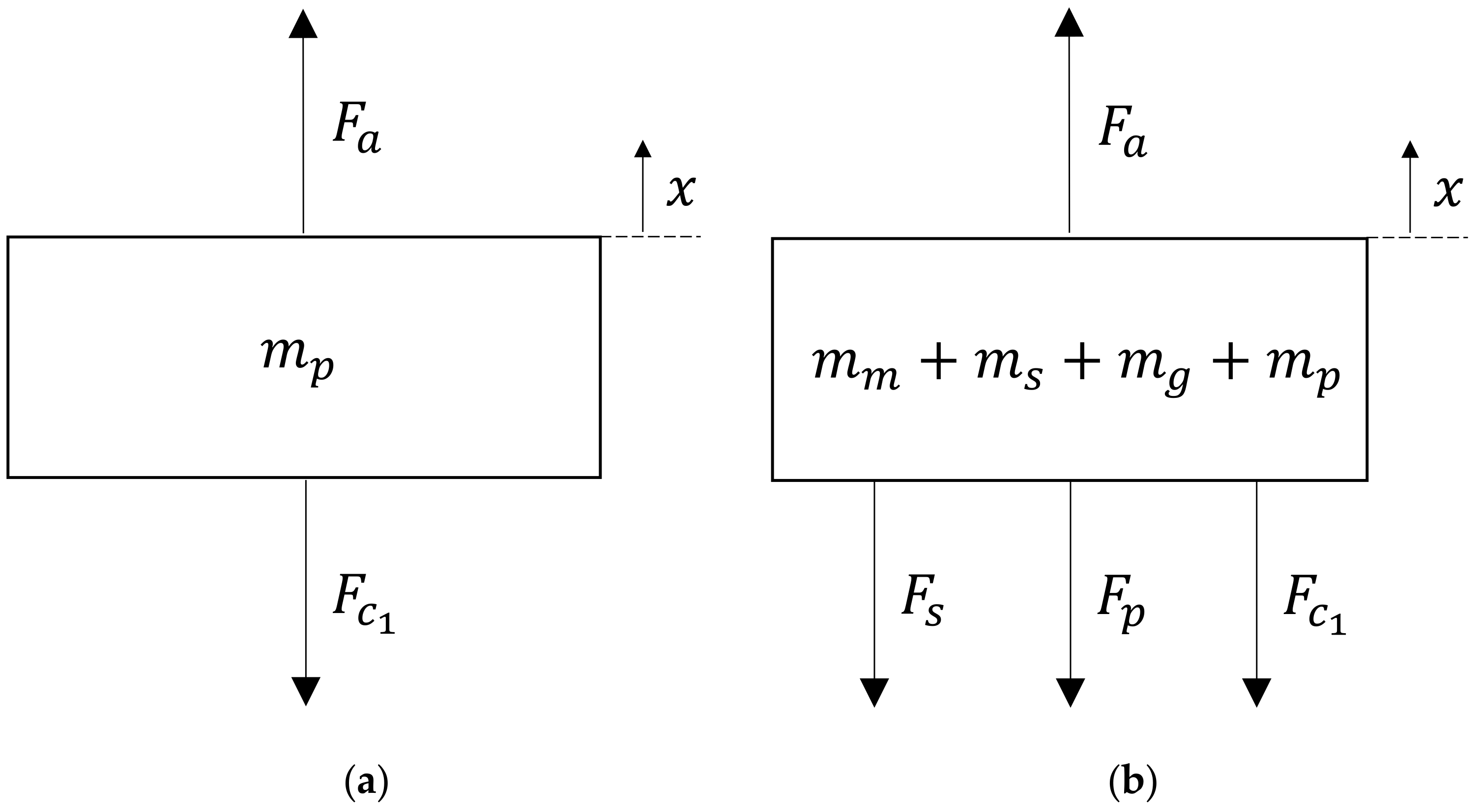 Applsci 11 02329 g003
