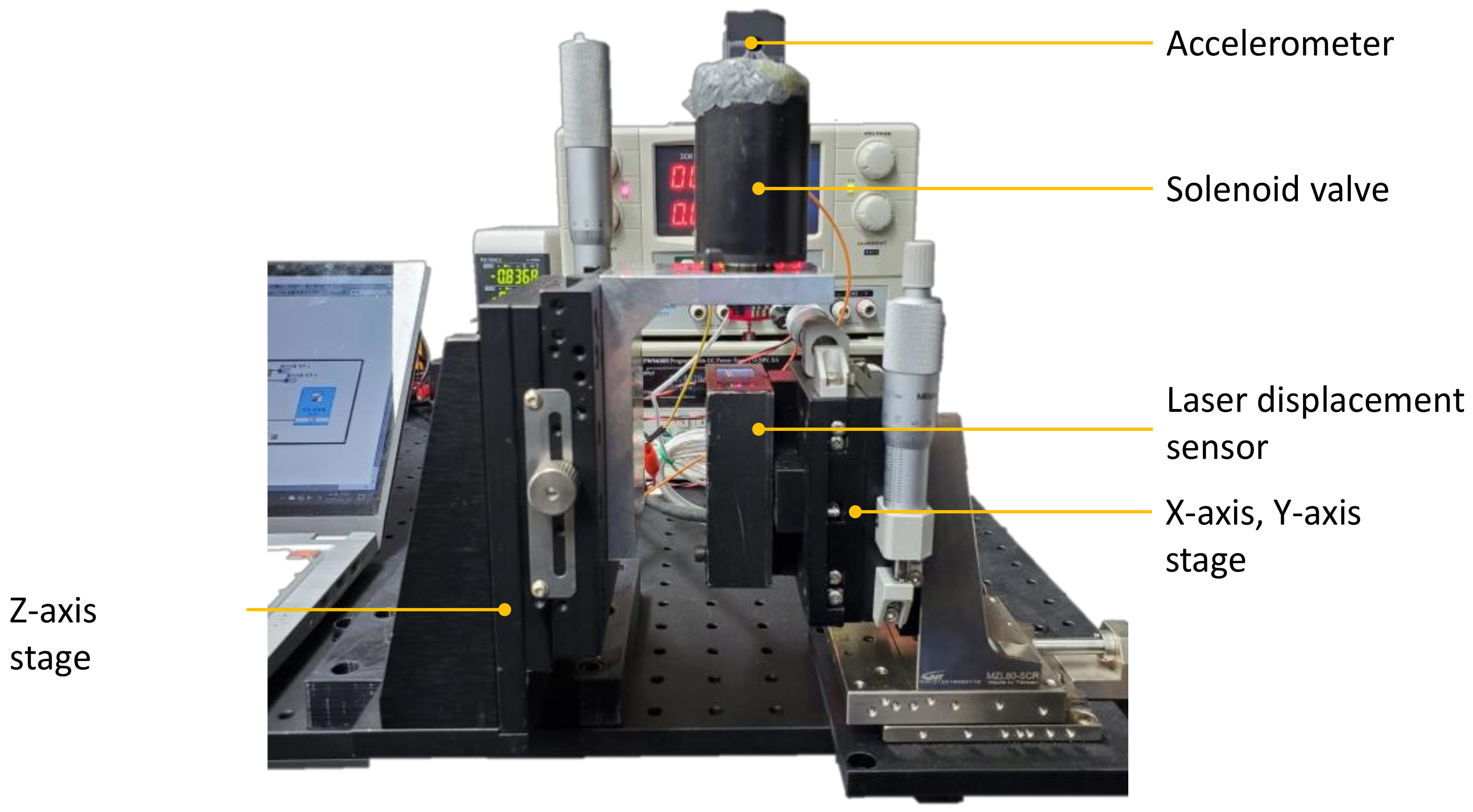 Modeling the Dynamic Behavior of a Pilot-Operated Solenoid Valve for an ...