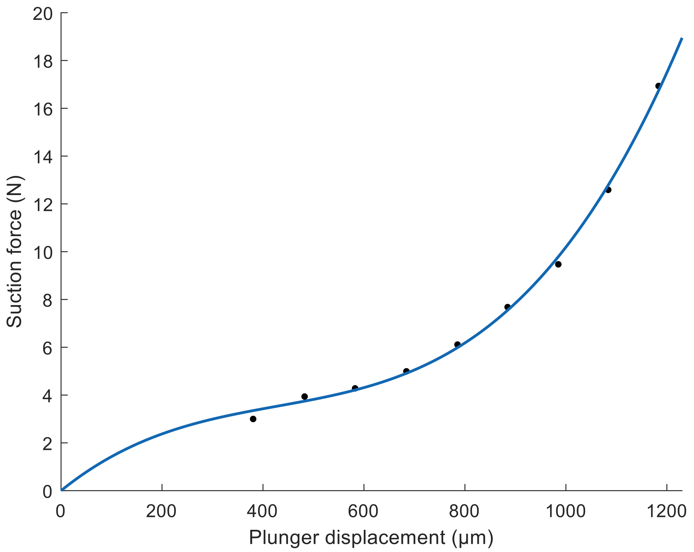 Applsci 11 02329 g008