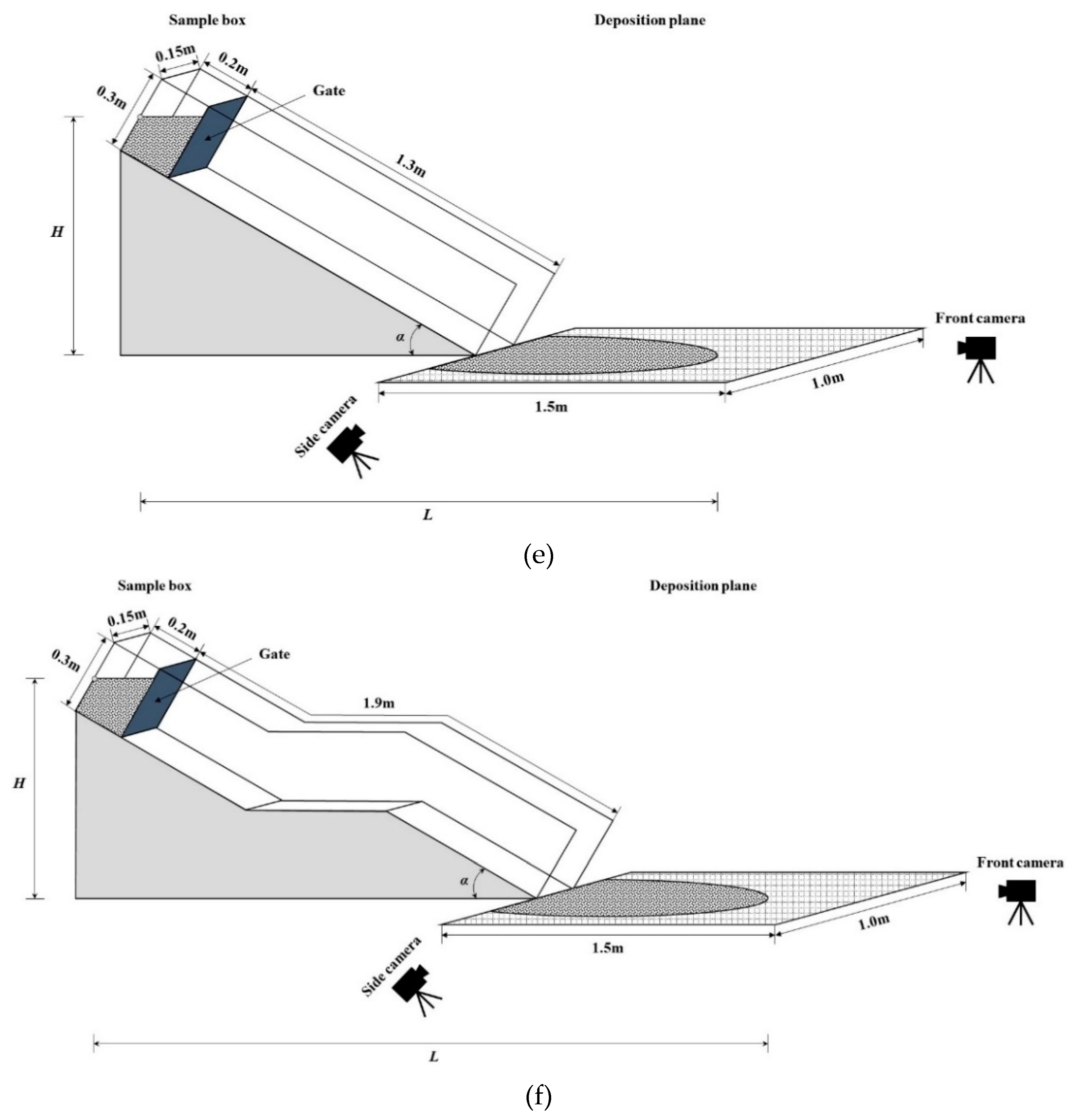 Applsci 11 02336 g002b