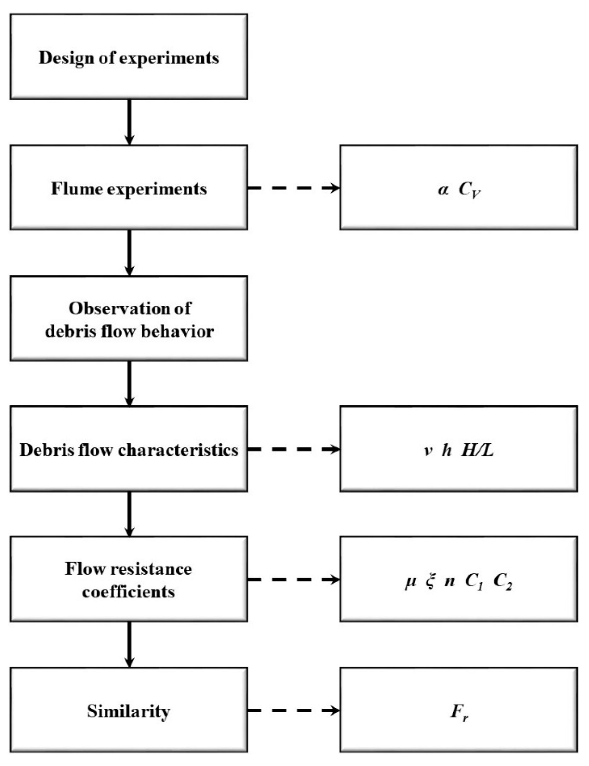 Applsci 11 02336 g005